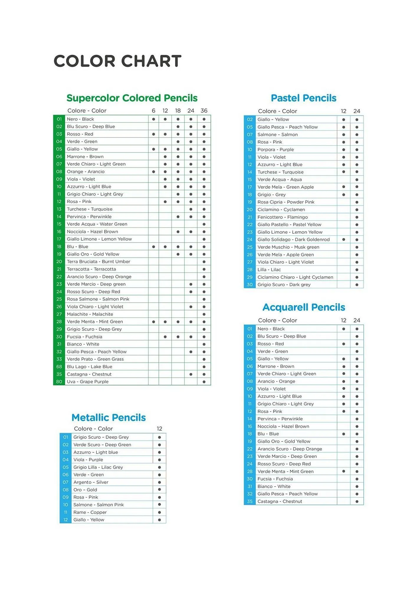 Folheto Folheto Olmar de 19 de setembro até 31 de dezembro 2025 - Pagina 190