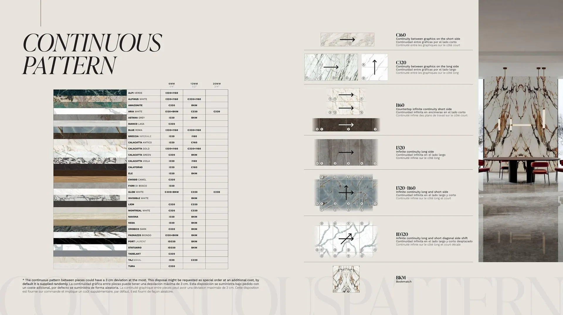 Folheto Catálogo Porcelanosa de 14 de outubro até 31 de dezembro 2025 - Pagina 7