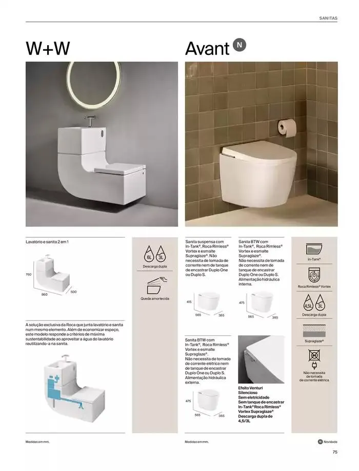 Folheto SOLUÇÕES DE BANHO  de 6 de janeiro até 31 de dezembro 2025 - Pagina 77