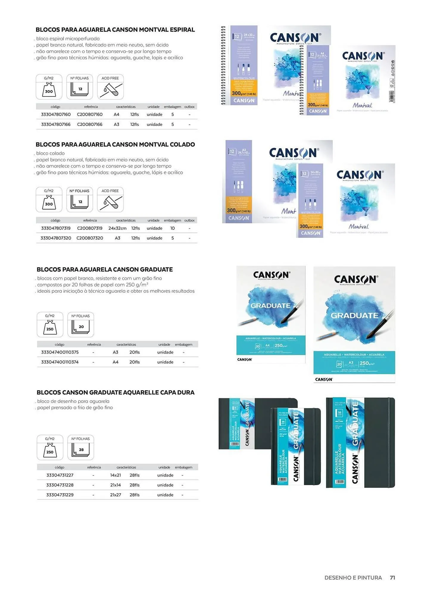 Folheto Folheto Olmar de 19 de setembro até 31 de dezembro 2025 - Pagina 71