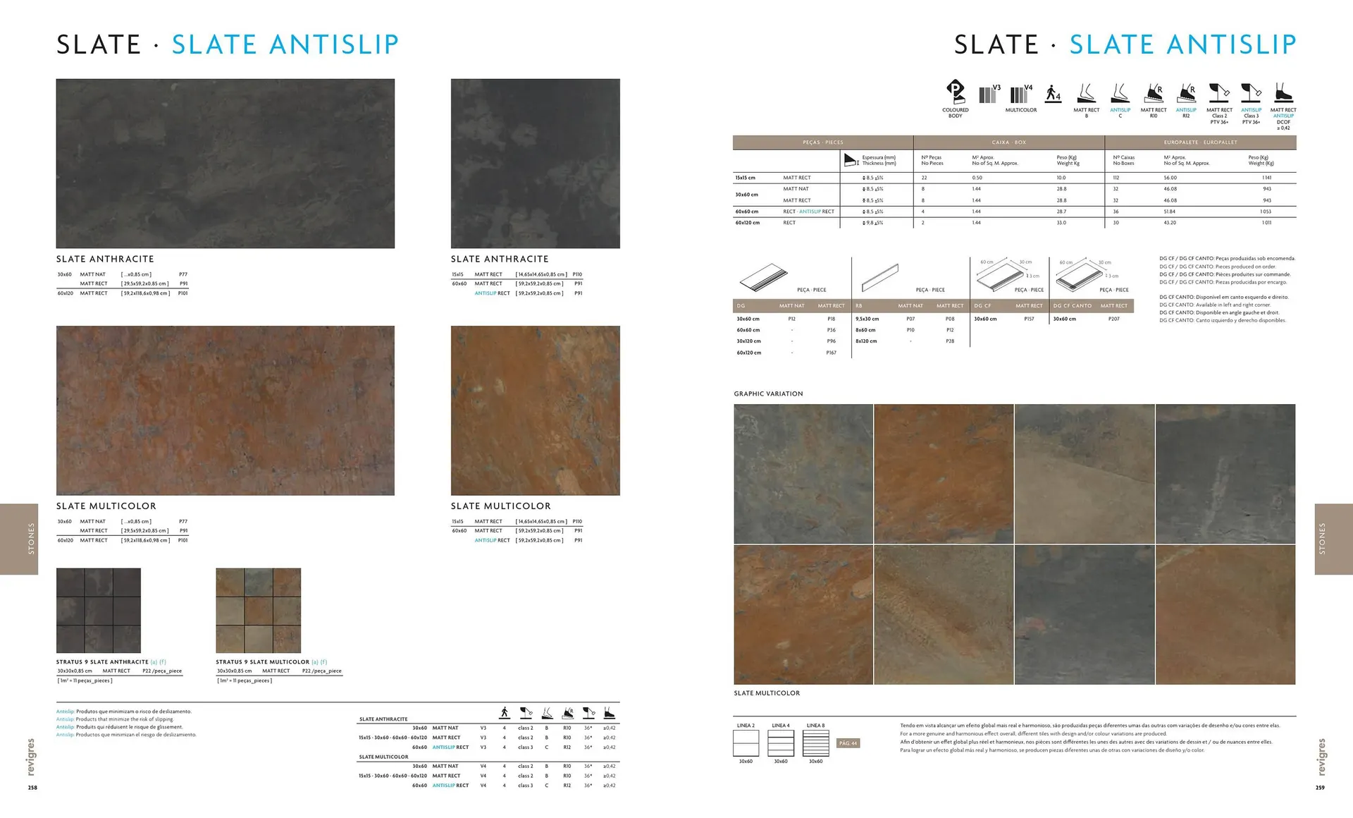 Folheto Folheto Revigres de 1 de maio até 31 de dezembro 2023 - Pagina 131