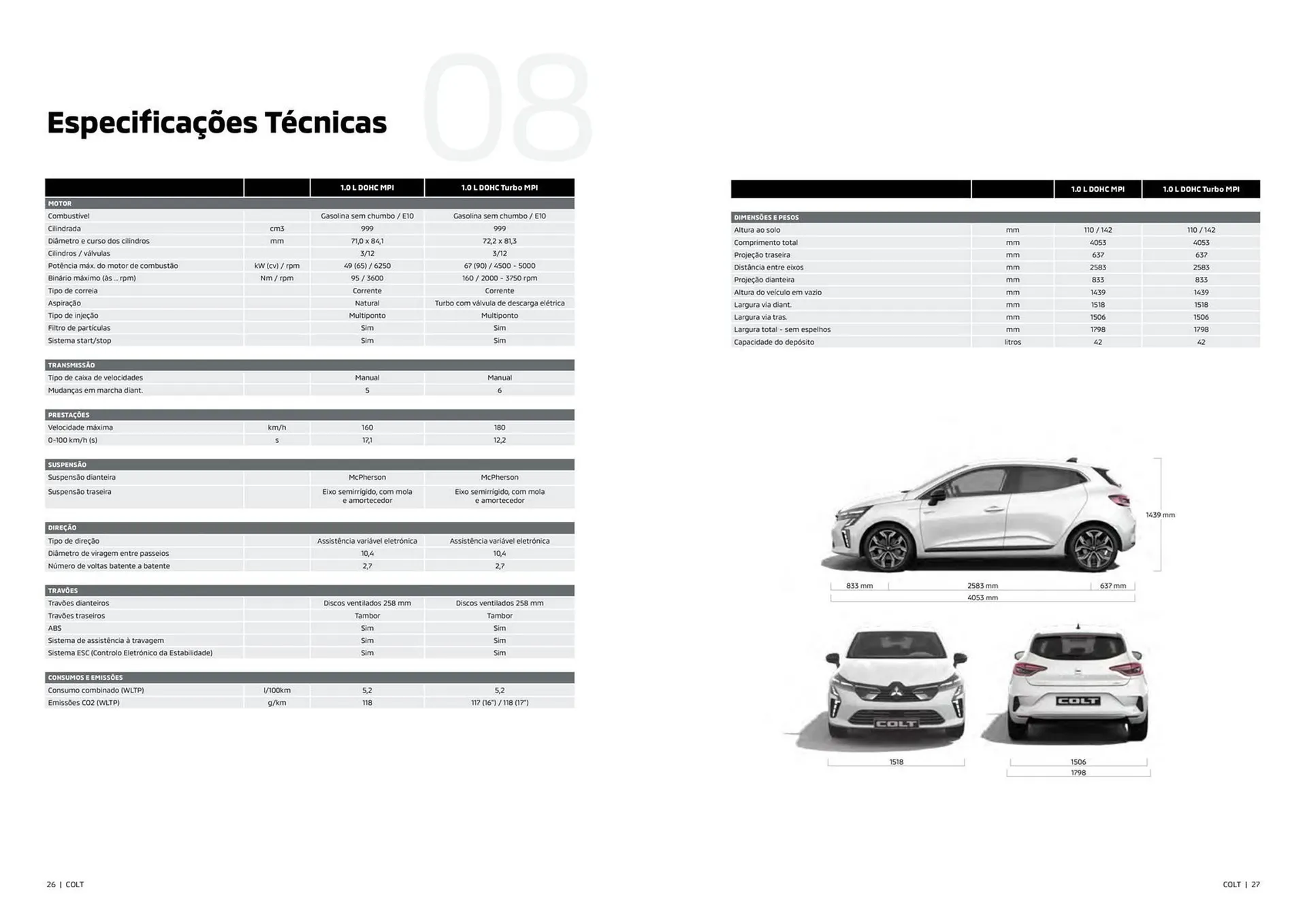 Folheto Folheto Mitsubishi de 11 de janeiro até 11 de janeiro 2025 - Pagina 14