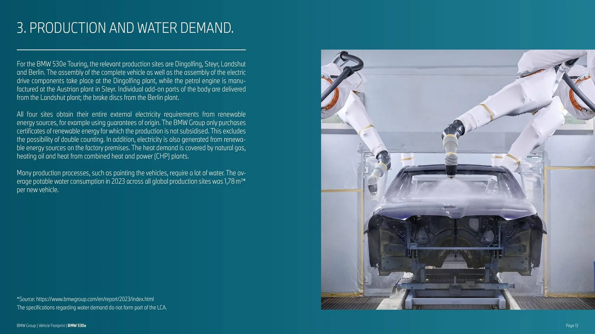 Folheto Folheto BMW de 30 de maio até 30 de setembro 2025 - Pagina 13