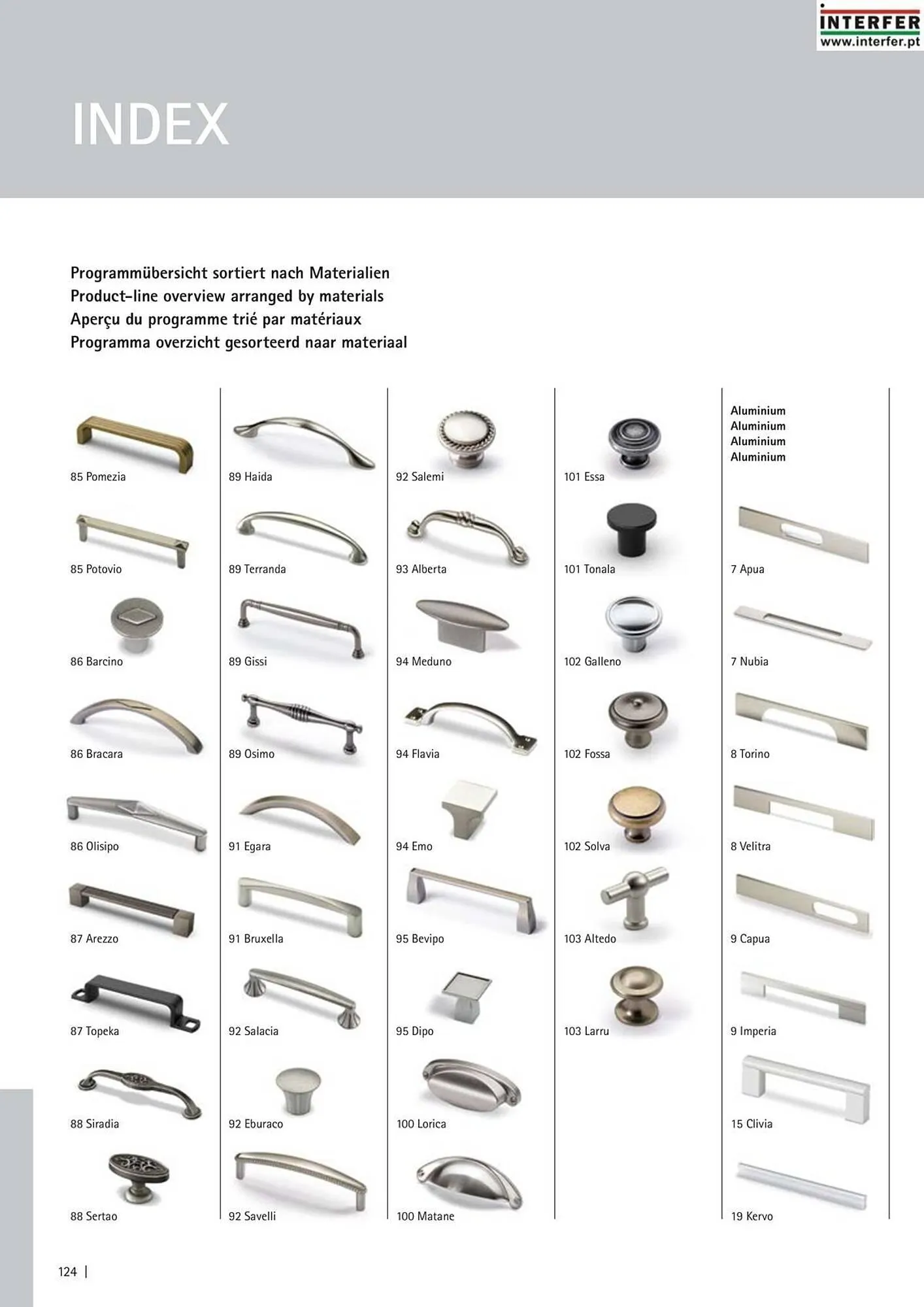 Folheto Folheto Interfer de 4 de março até 30 de setembro 2025 - Pagina 126
