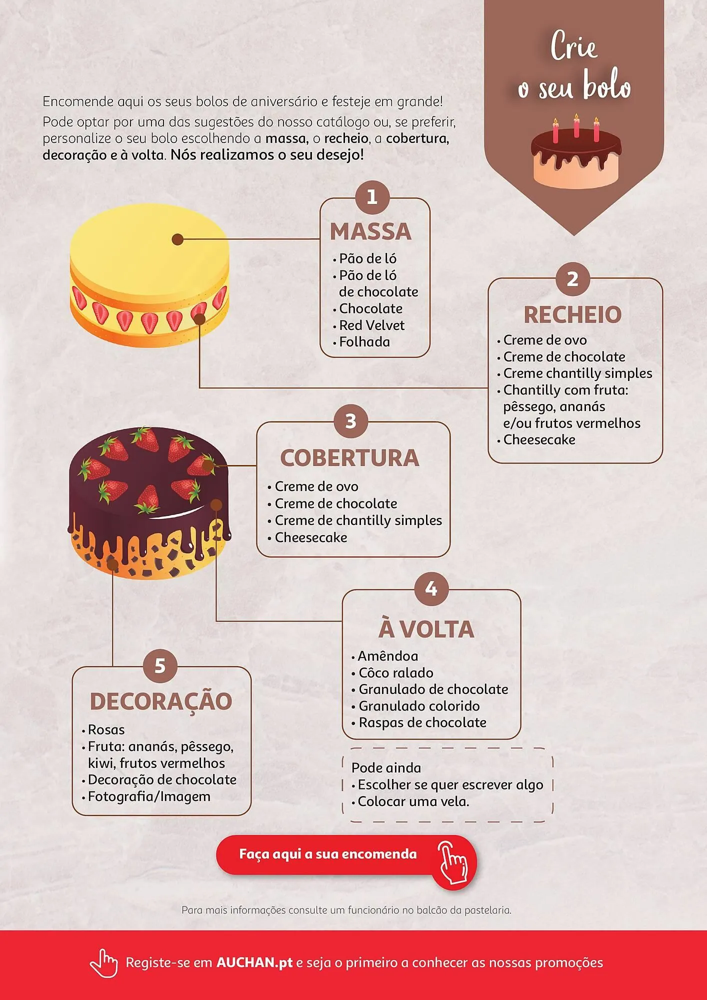 Folheto Folheto Auchan de 22 de abril até 31 de dezembro 2024 - Pagina 45