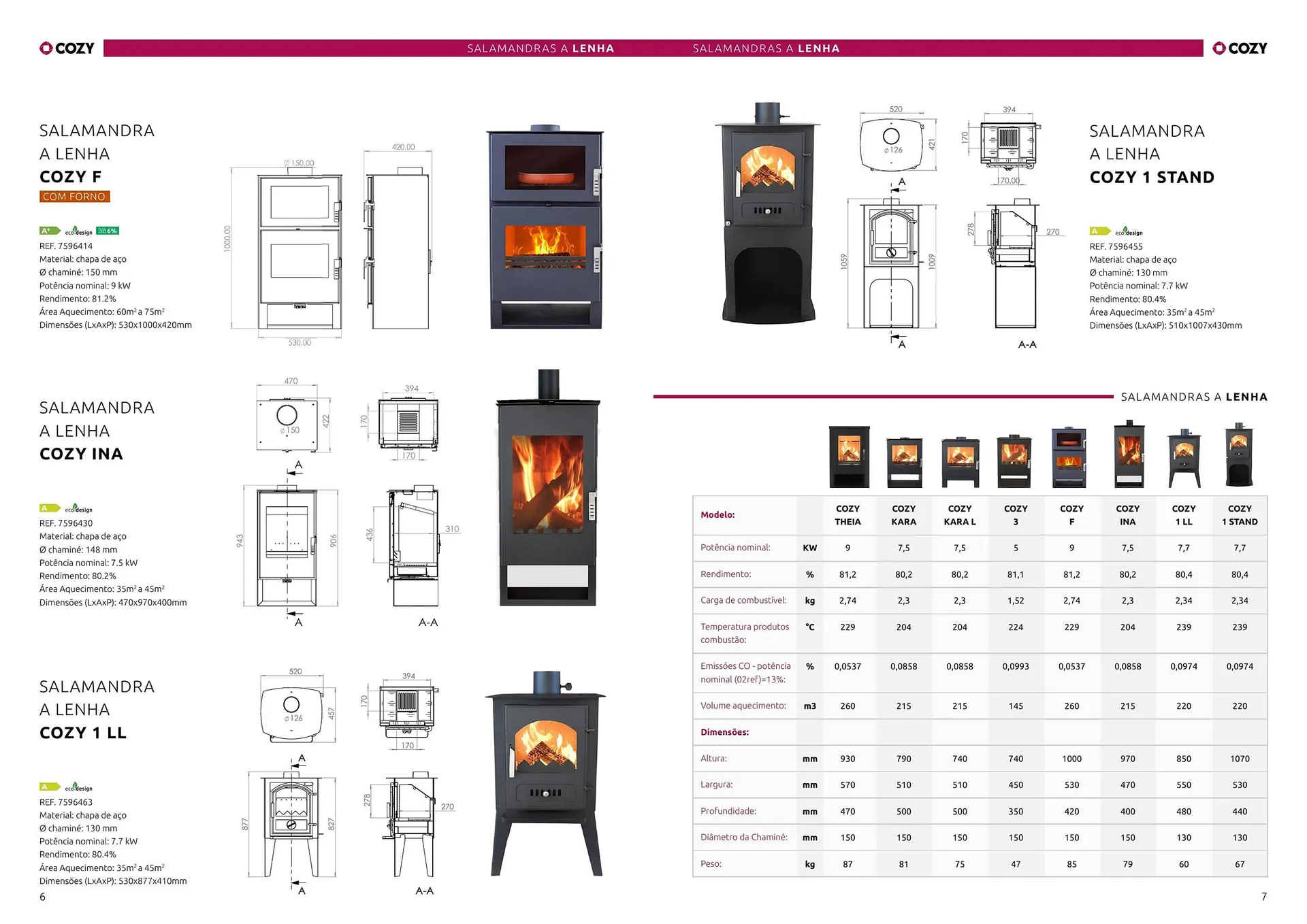 Folheto Folheto Casa Peixoto de 3 de janeiro até 14 de maio 2025 - Pagina 4