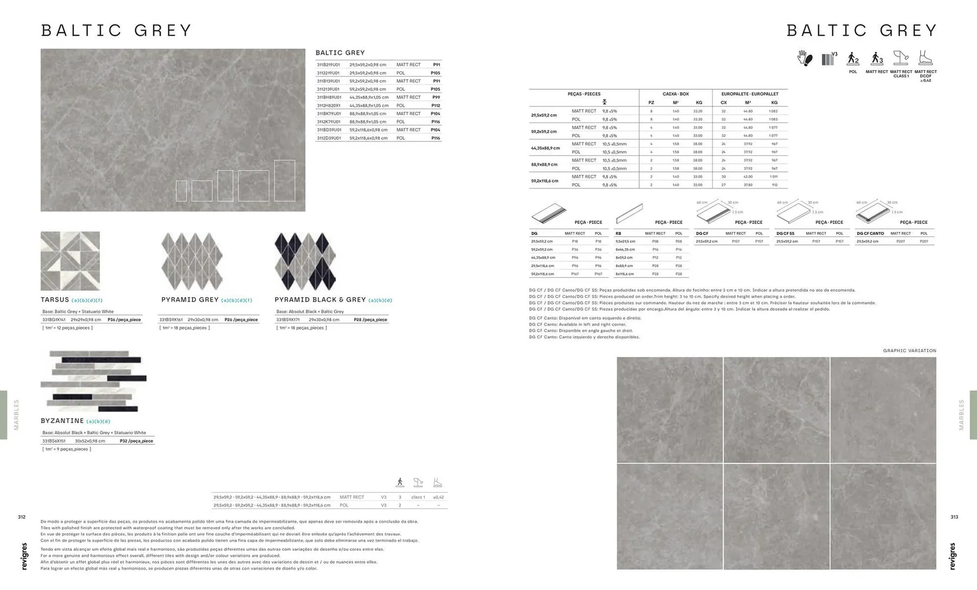 Folheto Folheto Revigres de 3 de janeiro até 31 de dezembro 2025 - Pagina 158