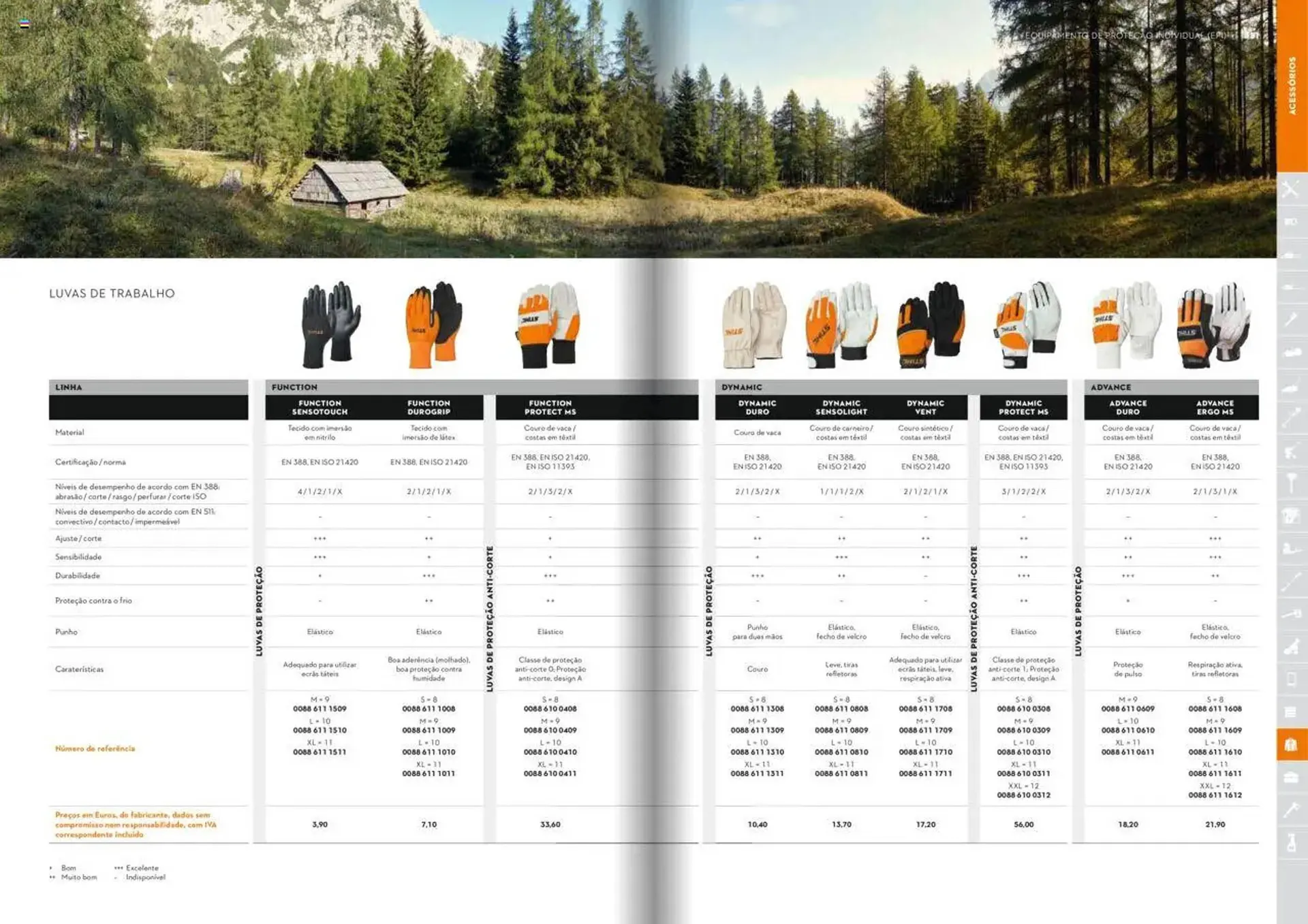 Folheto Folheto Stihl de 21 de janeiro até 31 de dezembro 2025 - Pagina 176