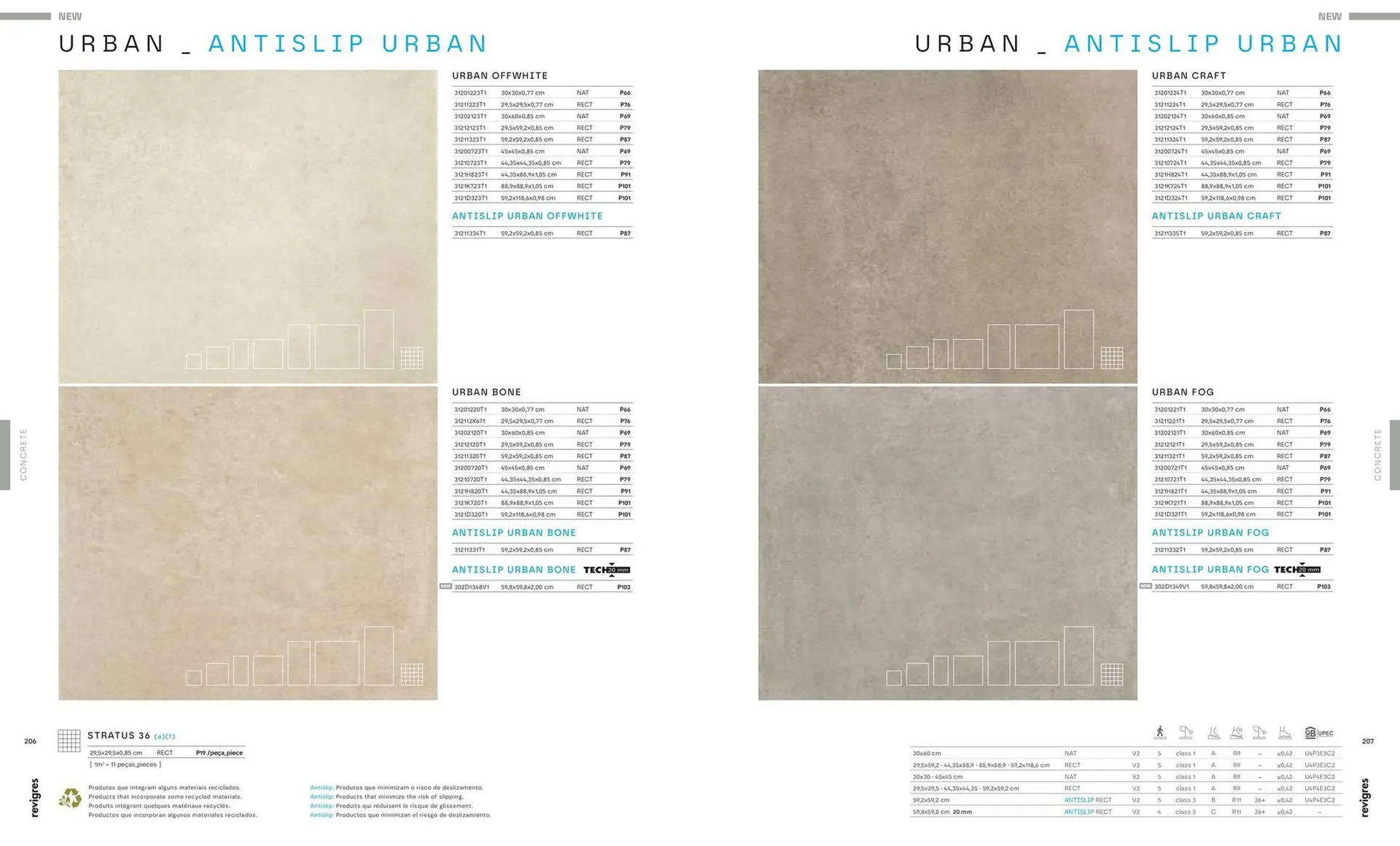 Folheto Folheto Revigres de 3 de janeiro até 31 de dezembro 2025 - Pagina 105