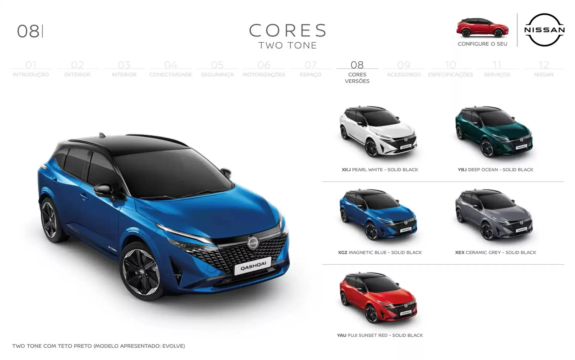 Folheto Folheto Nissan de 14 de janeiro até 14 de janeiro 2026 - Pagina 23