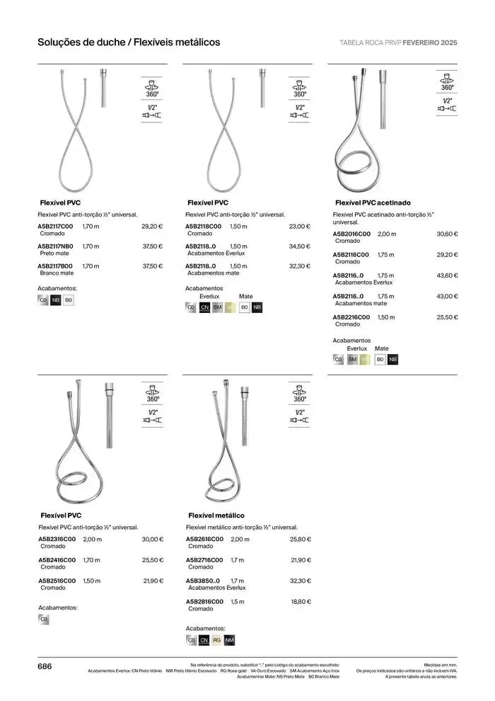Folheto Soluções de Banho  de 6 de janeiro até 31 de dezembro 2025 - Pagina 688