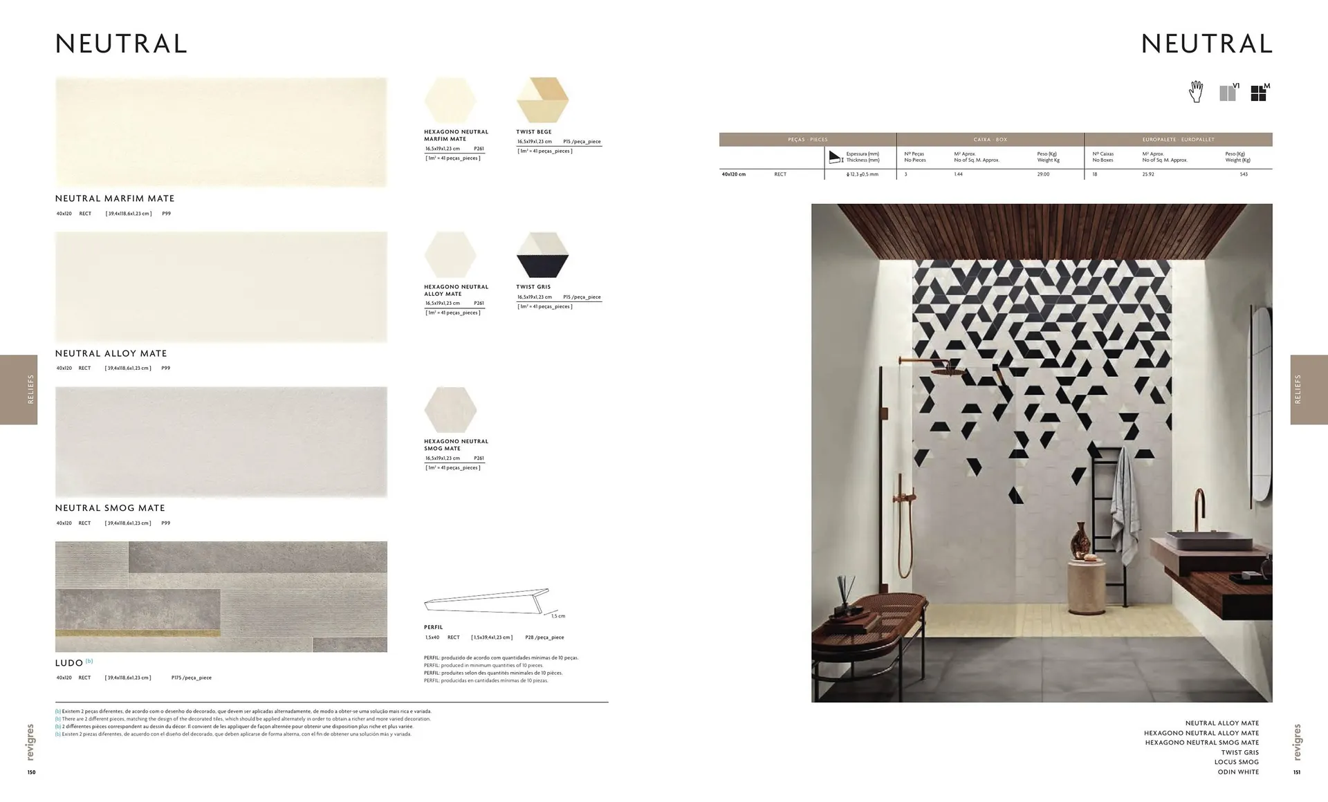 Folheto Folheto Revigres de 1 de maio até 31 de dezembro 2023 - Pagina 77