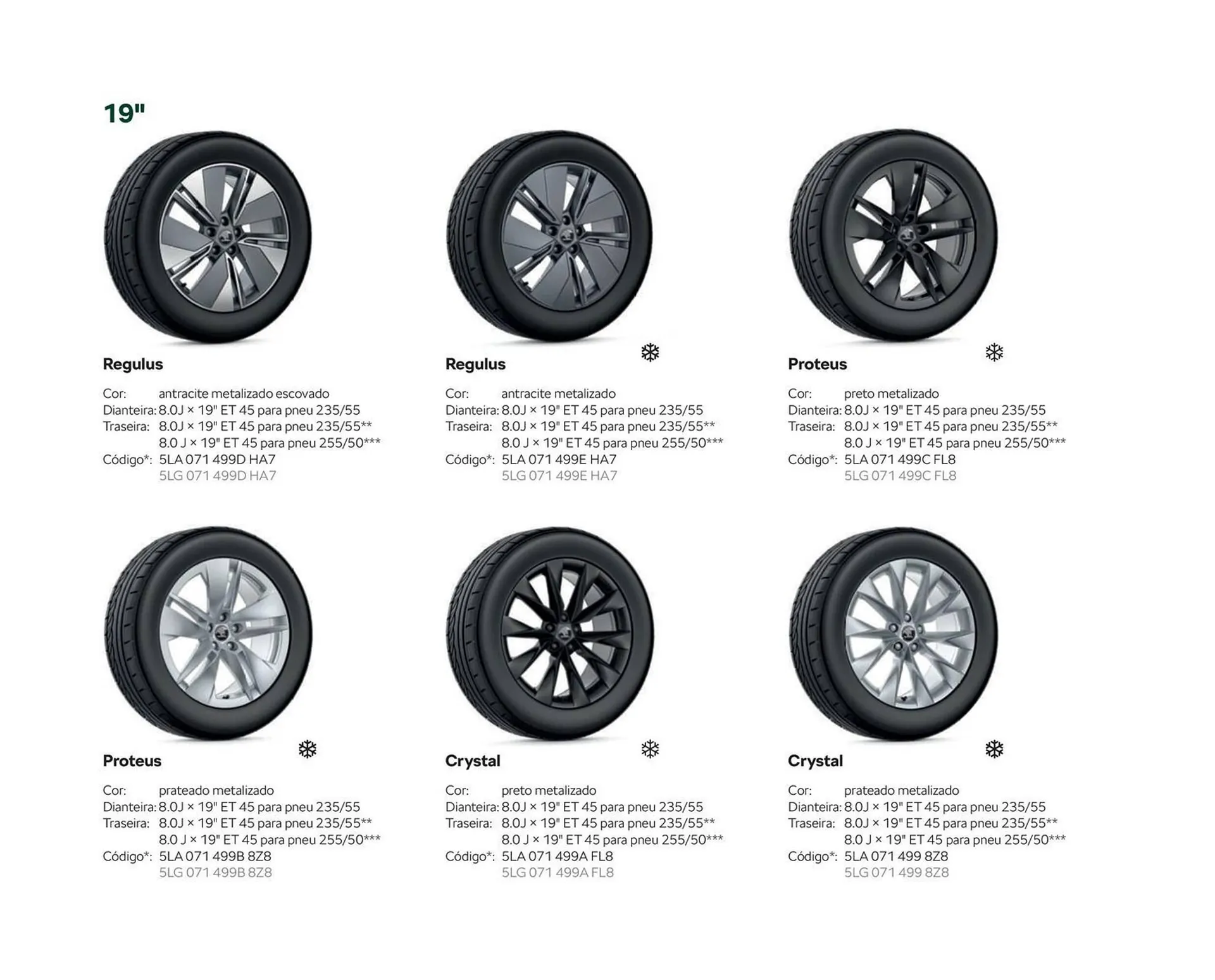 Folheto Folheto Škoda de 4 de fevereiro até 28 de fevereiro 2025 - Pagina 72