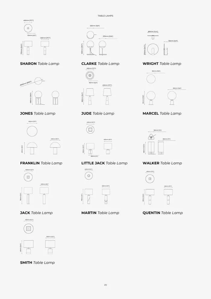 Folheto Catalogue Laskasas de 8 de julho até 31 de dezembro 2024 - Pagina 212