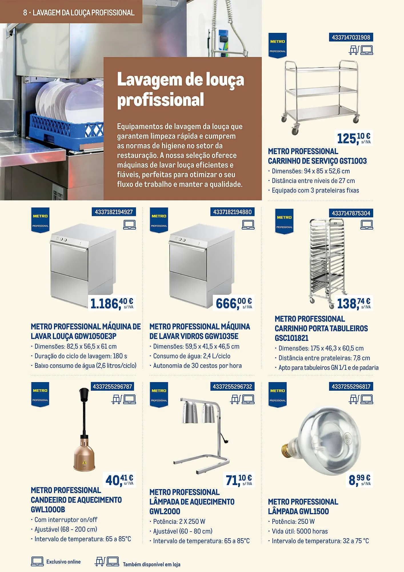 Folheto Folheto Makro de 1 de março até 31 de maio 2025 - Pagina 8