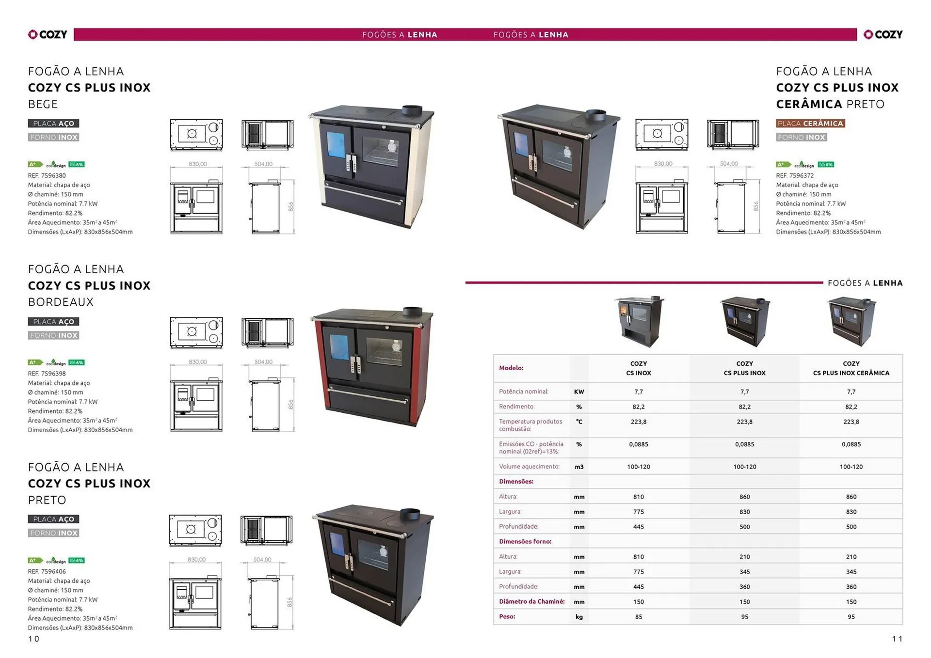 Folheto Folheto Casa Peixoto de 4 de novembro até 20 de dezembro 2025 - Pagina 6