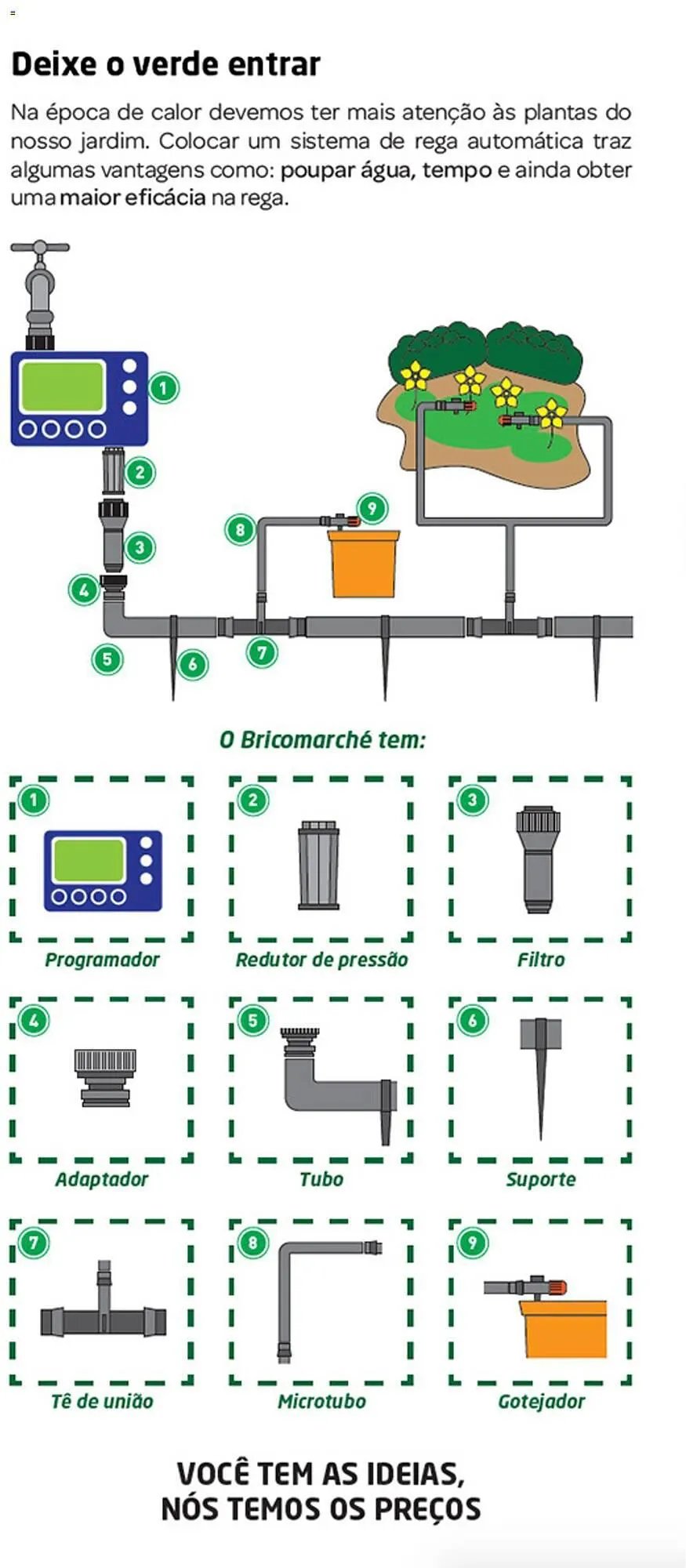 Folheto Folheto Bricomarché de 27 de dezembro até 31 de dezembro 2024 - Pagina 5