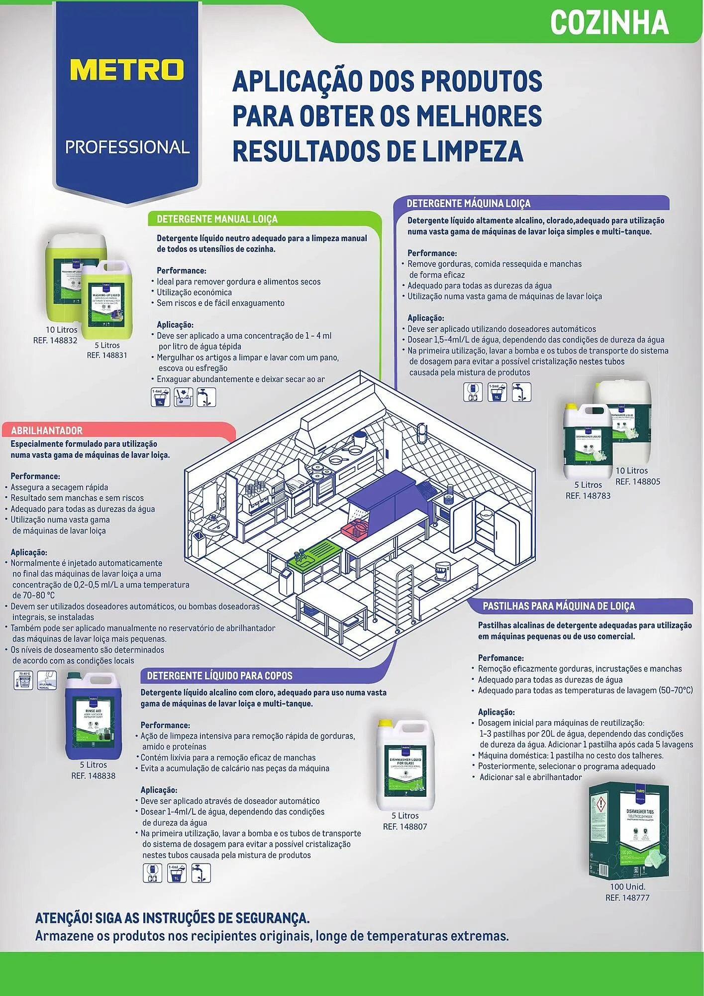 Folheto Folheto Makro de 3 de janeiro até 31 de dezembro 2025 - Pagina 3