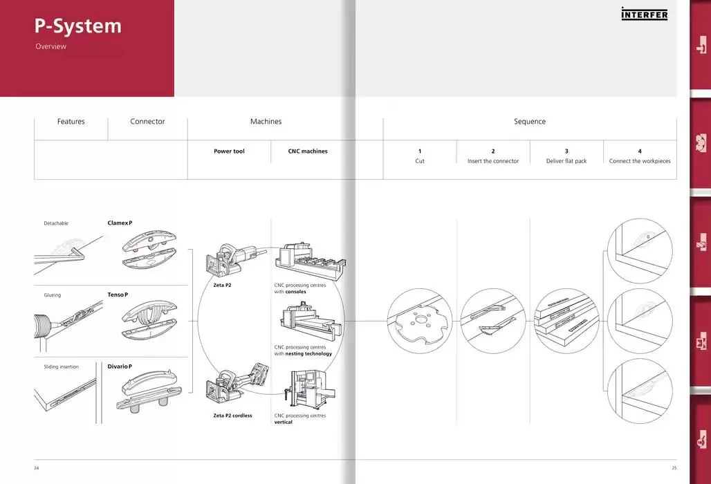 Folheto Novo! Catálogo Lamello 2025 de 6 de dezembro até 31 de dezembro 2025 - Pagina 13