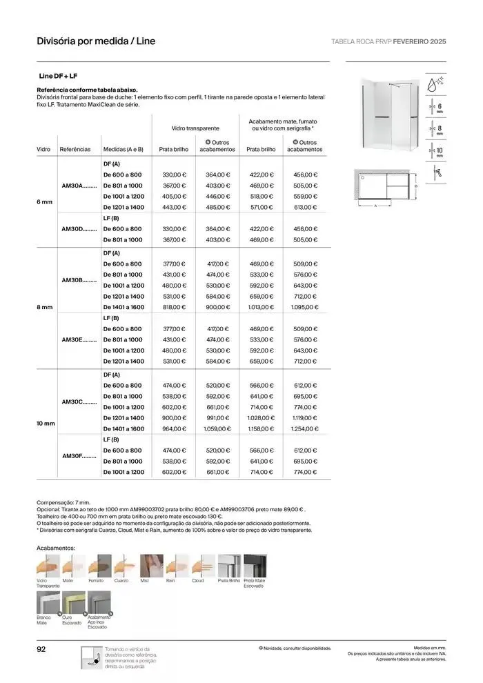 Folheto Soluções de Banho  de 6 de janeiro até 31 de dezembro 2025 - Pagina 94