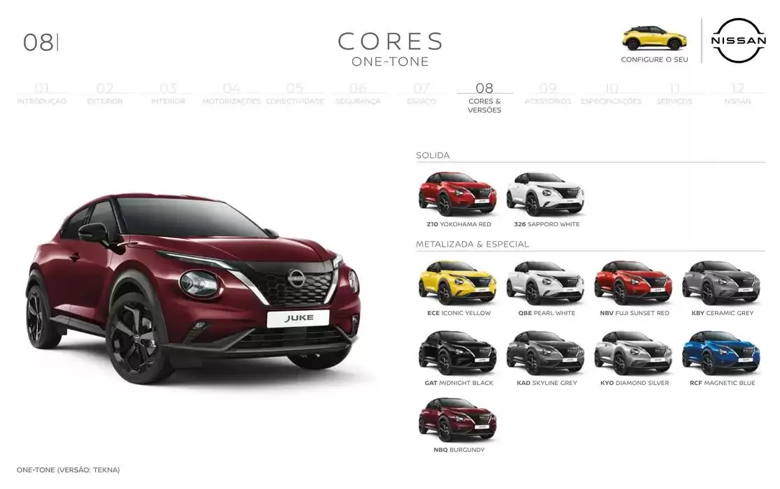 Folheto Novo Nissan Juke de 11 de dezembro até 11 de dezembro 2025 - Pagina 22