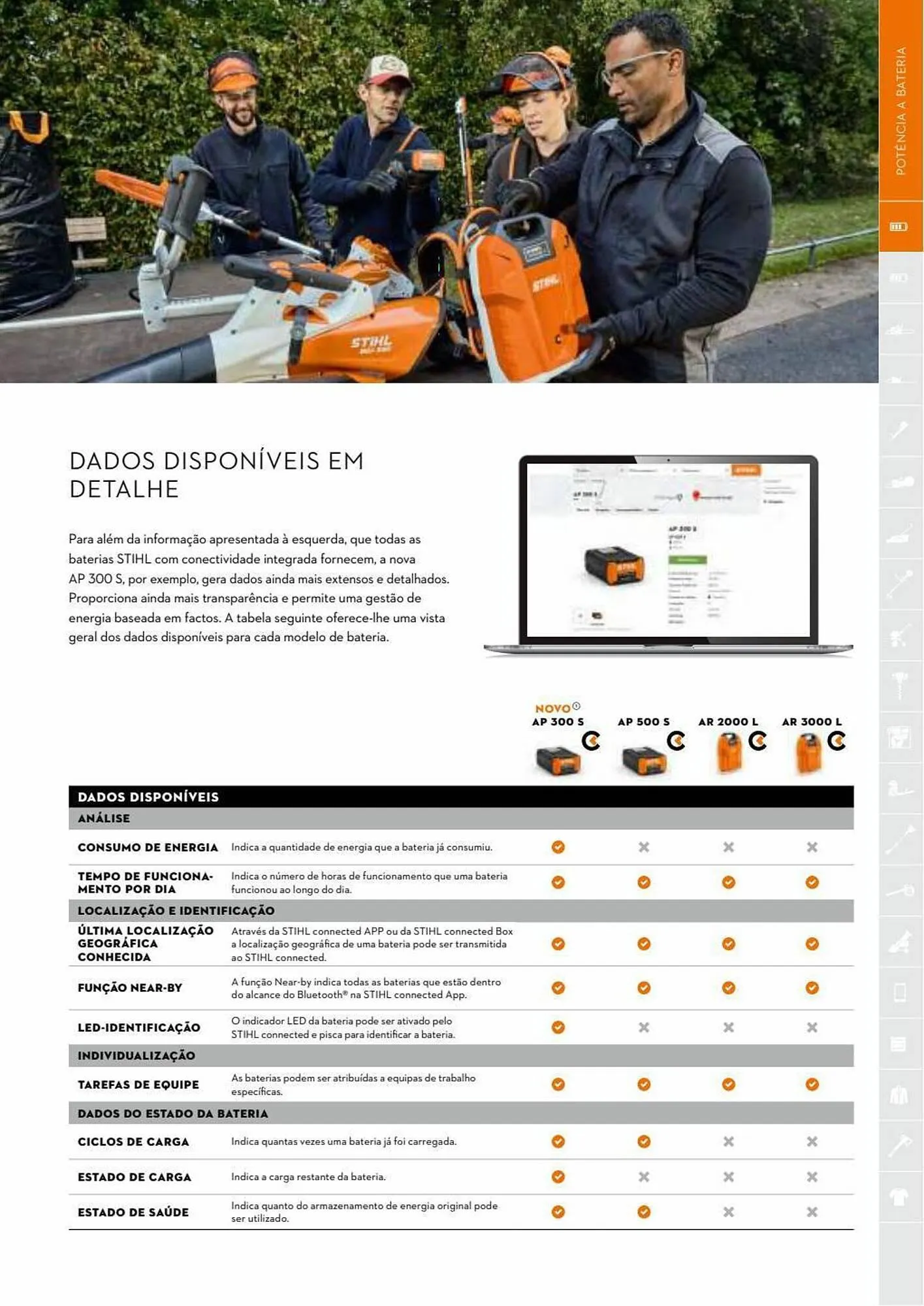 Folheto Folheto Stihl de 3 de julho até 31 de dezembro 2023 - Pagina 21