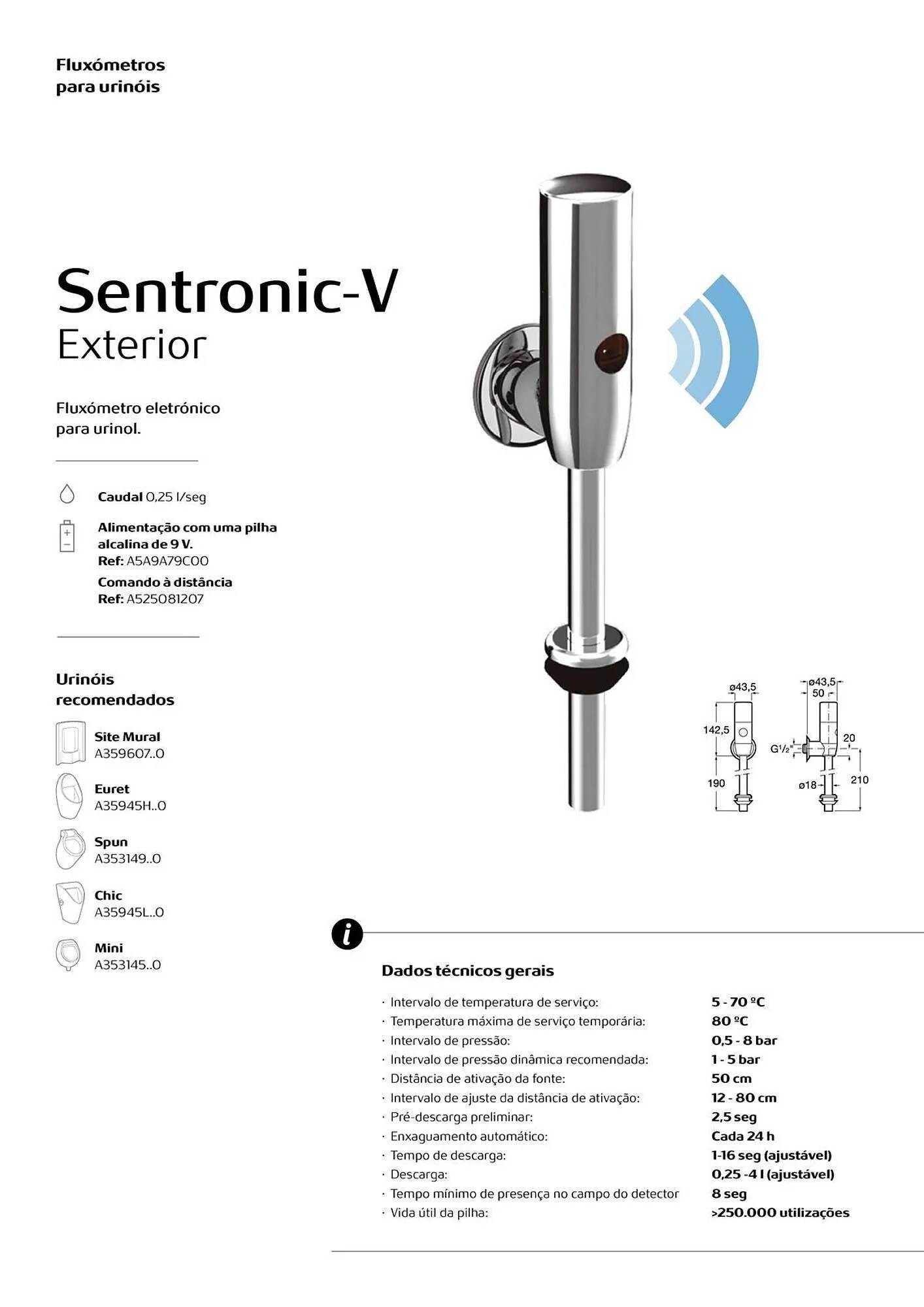 Folheto Folheto Roca de 3 de junho até 31 de dezembro 2025 - Pagina 55