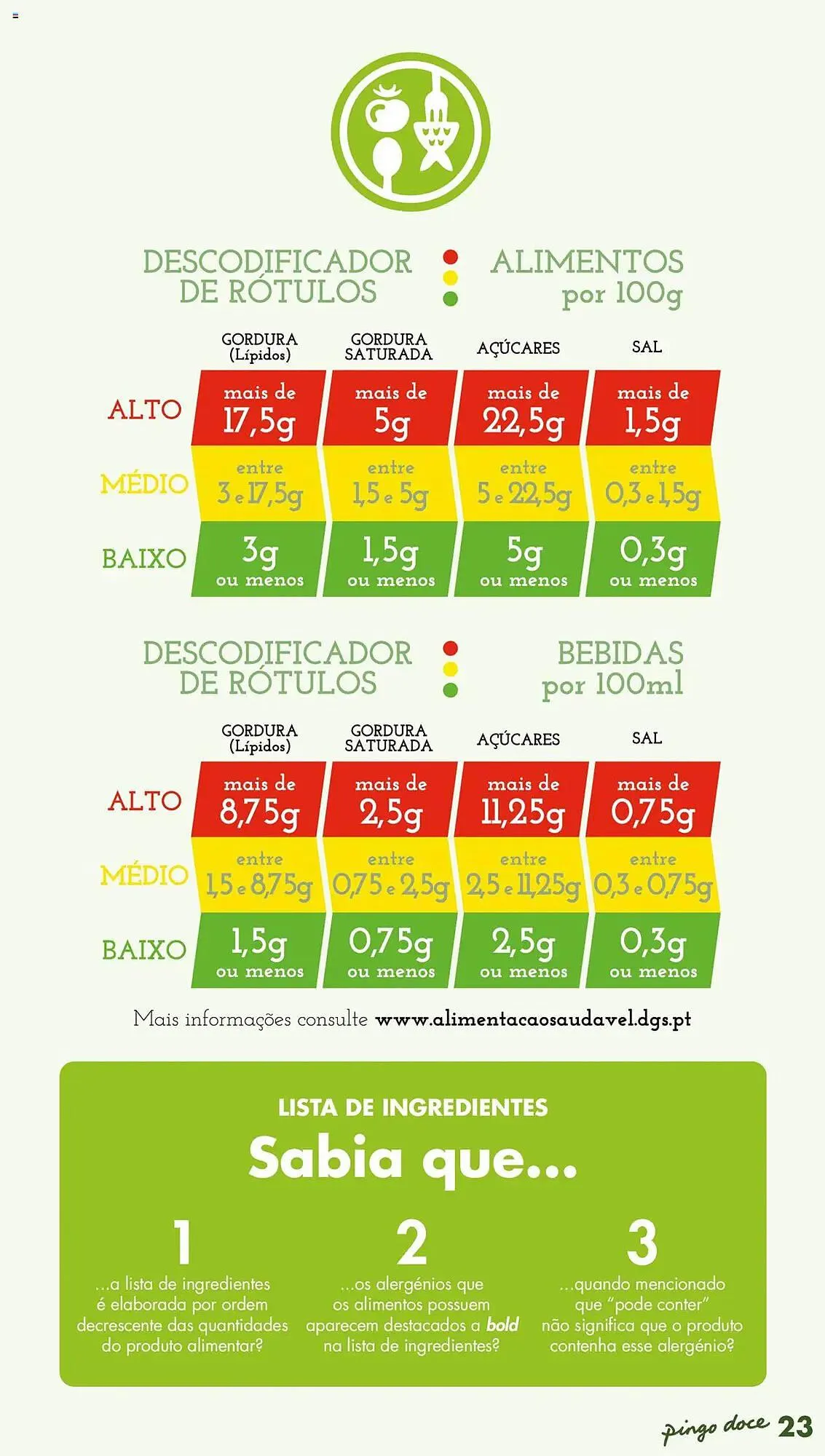 Folheto Folheto Pingo Doce de 6 de maio até 19 de maio 2025 - Pagina 23