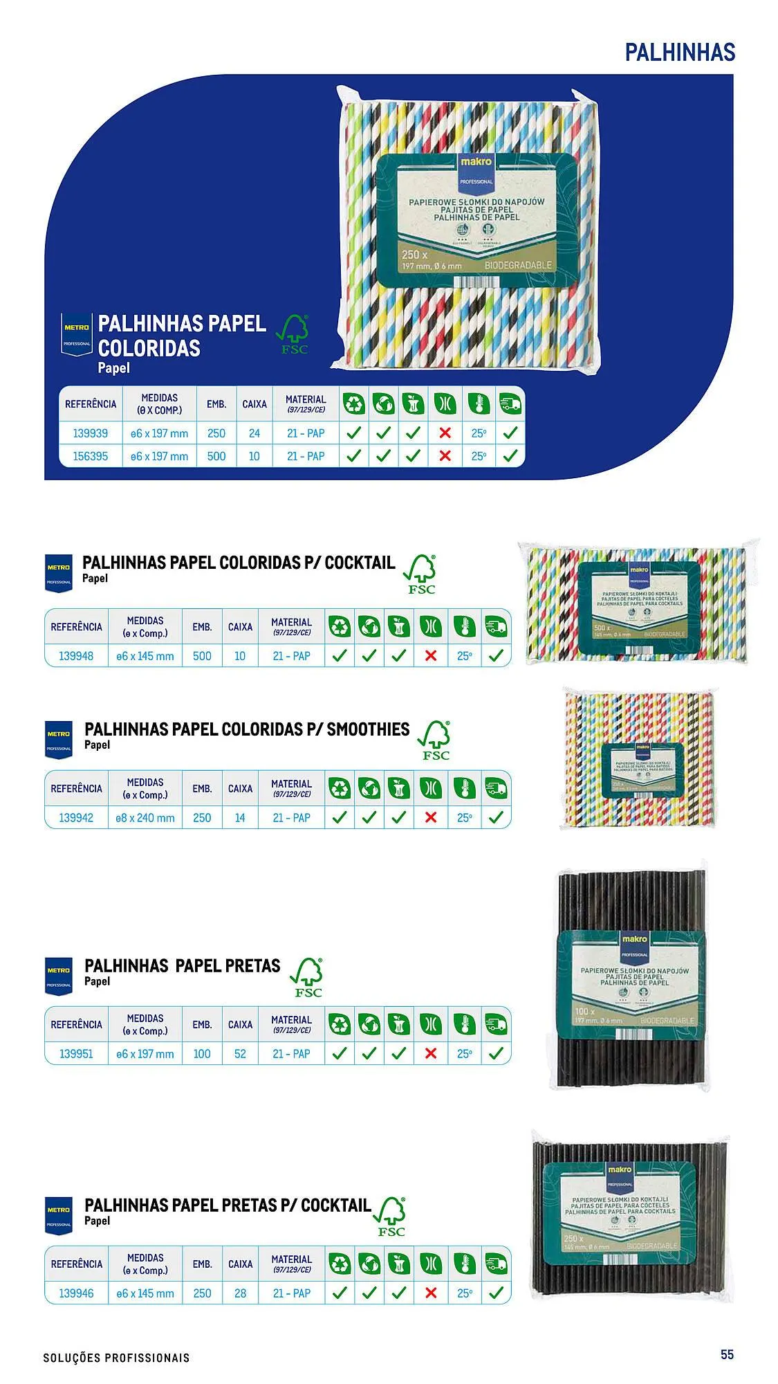 Folheto Folheto Makro de 17 de julho até 26 de dezembro 2026 - Pagina 55