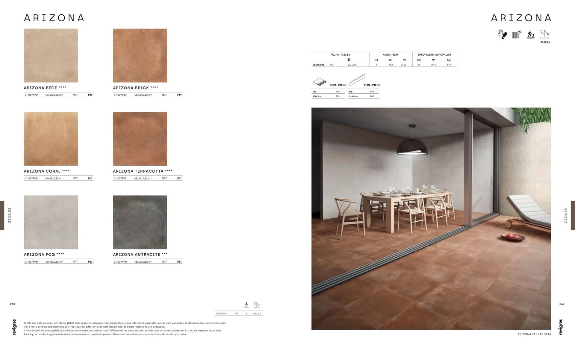 Folheto Folheto Revigres de 3 de janeiro até 31 de dezembro 2025 - Pagina 136