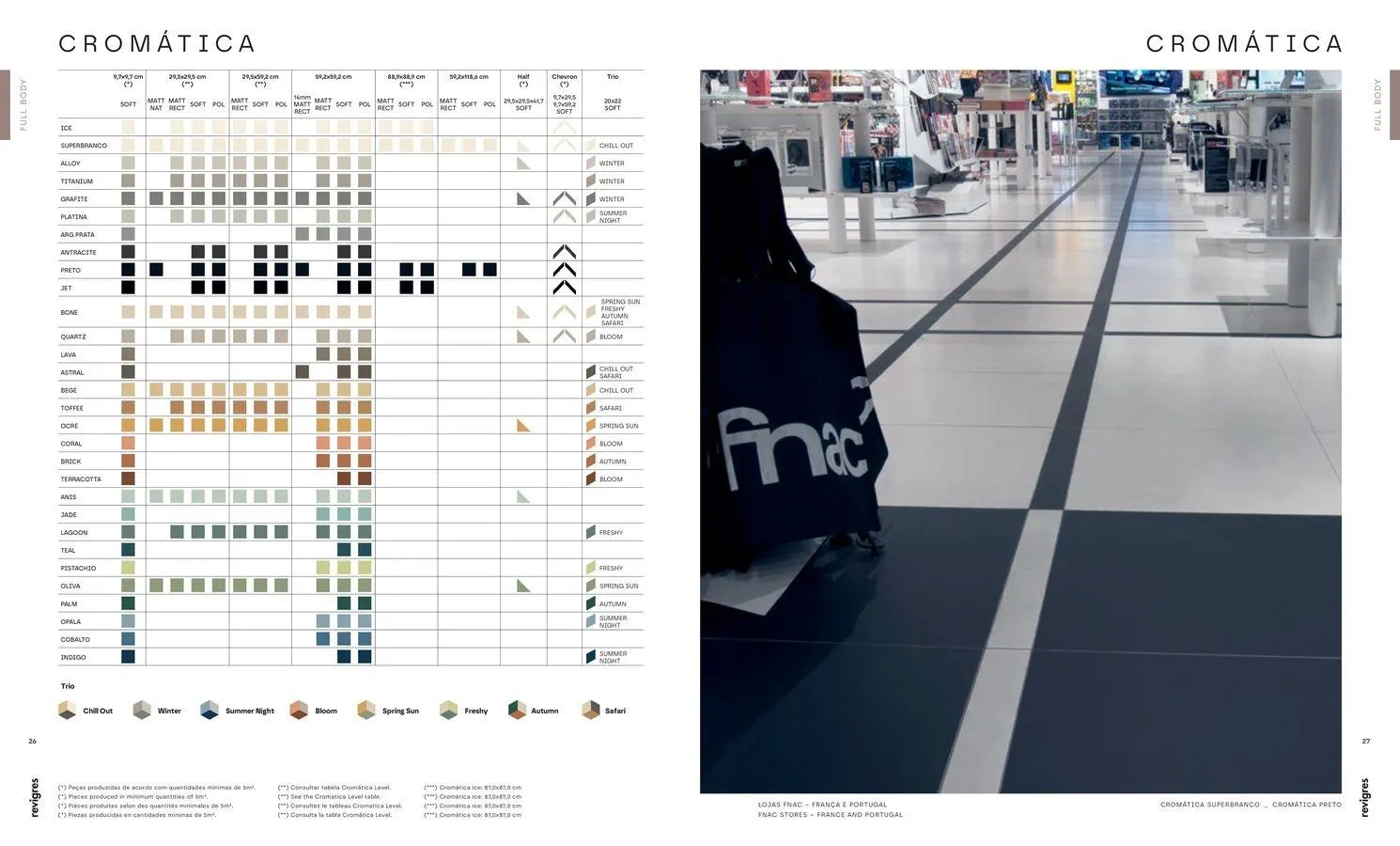 Folheto Folheto de Revigres até 31.12.2025 de 5 de janeiro até 31 de dezembro 2025 - Pagina 15