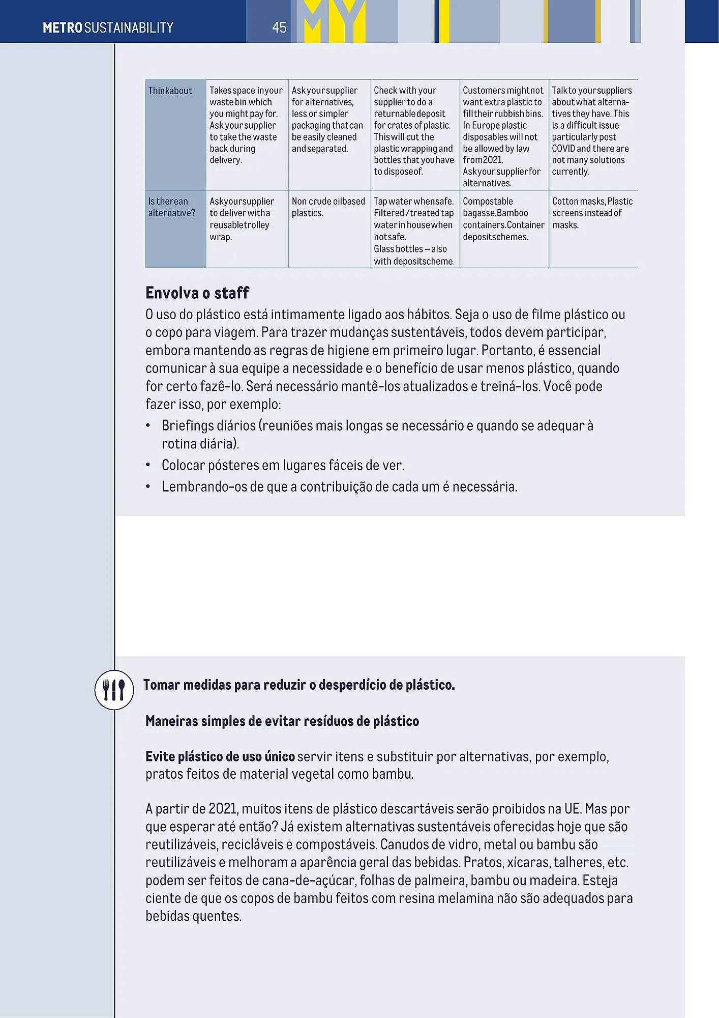 Folheto Folheto Makro de 3 de janeiro até 31 de dezembro 2025 - Pagina 45