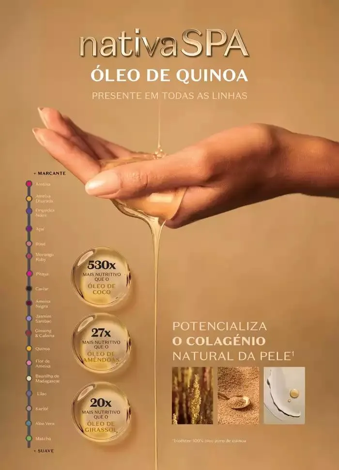 Folheto Novo Eau De Parfum de 29 de janeiro até 25 de fevereiro 2025 - Pagina 82