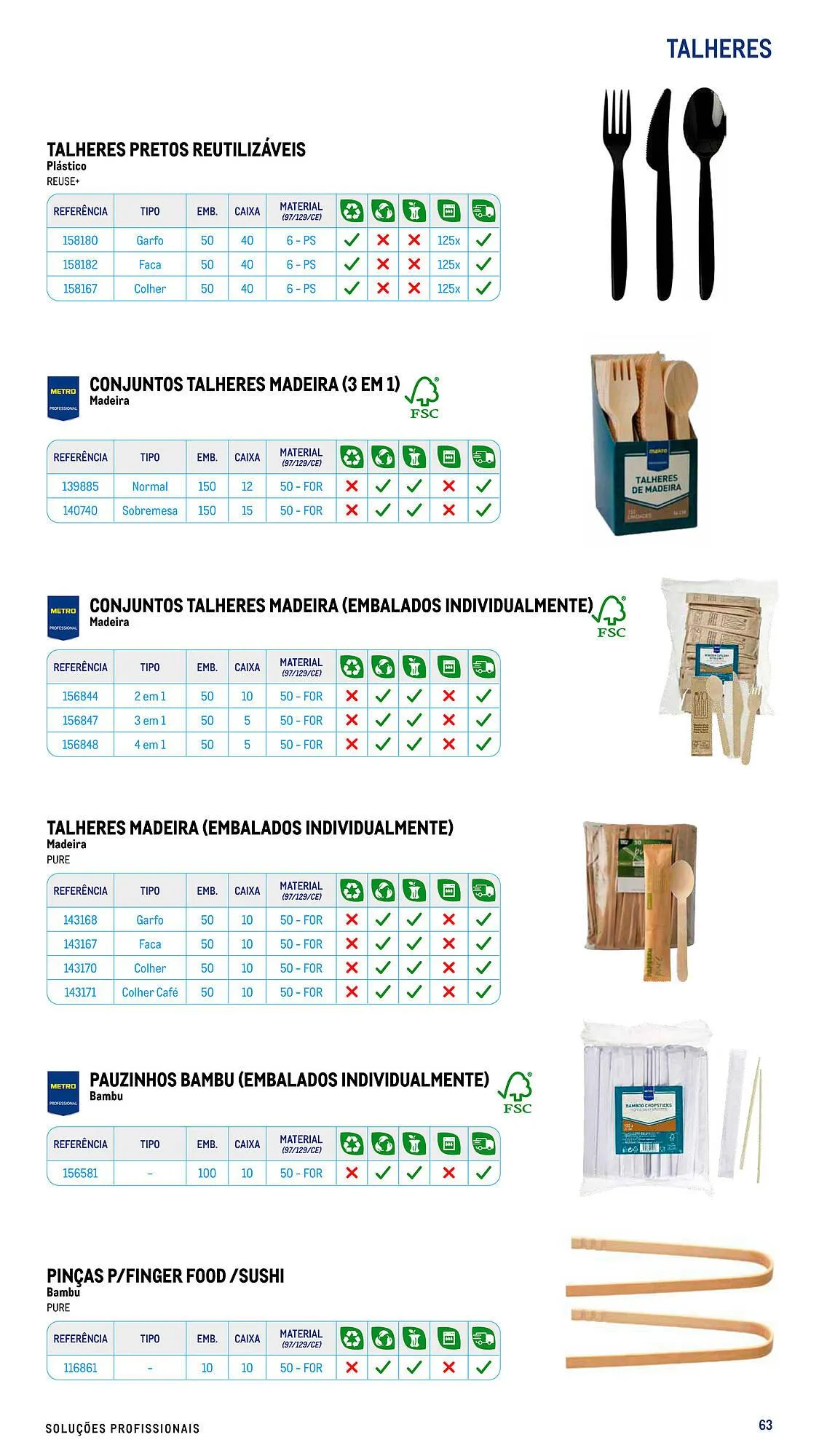 Folheto Folheto Makro de 17 de julho até 26 de dezembro 2026 - Pagina 63