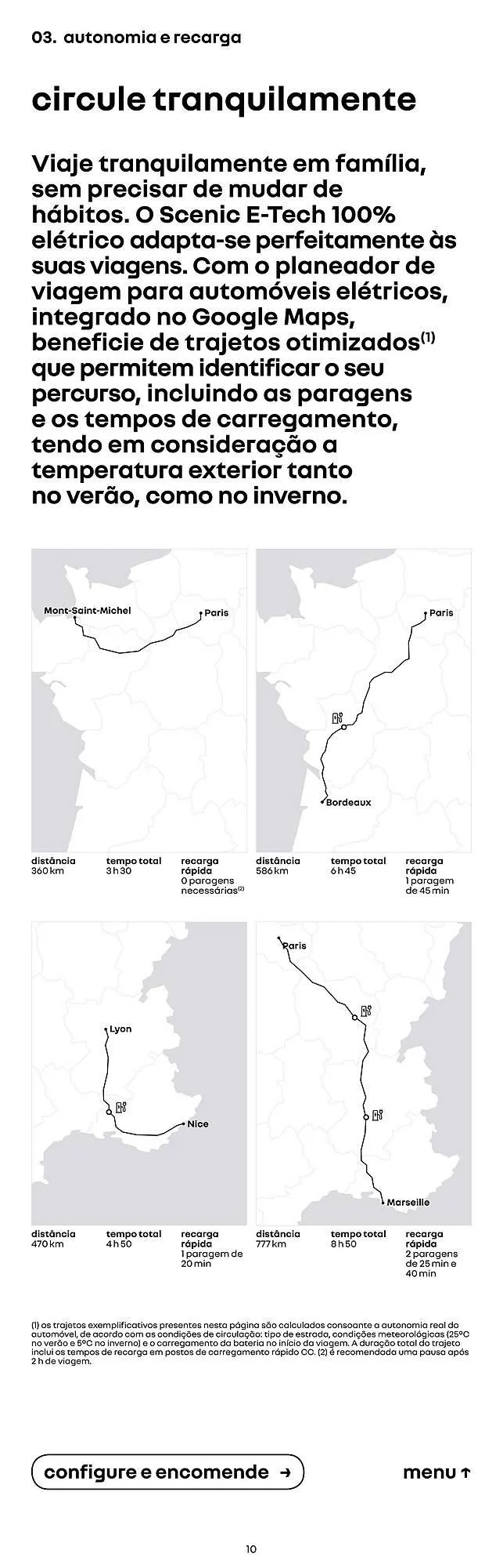 Folheto Folheto Renault de 19 de fevereiro até 31 de dezembro 2025 - Pagina 10