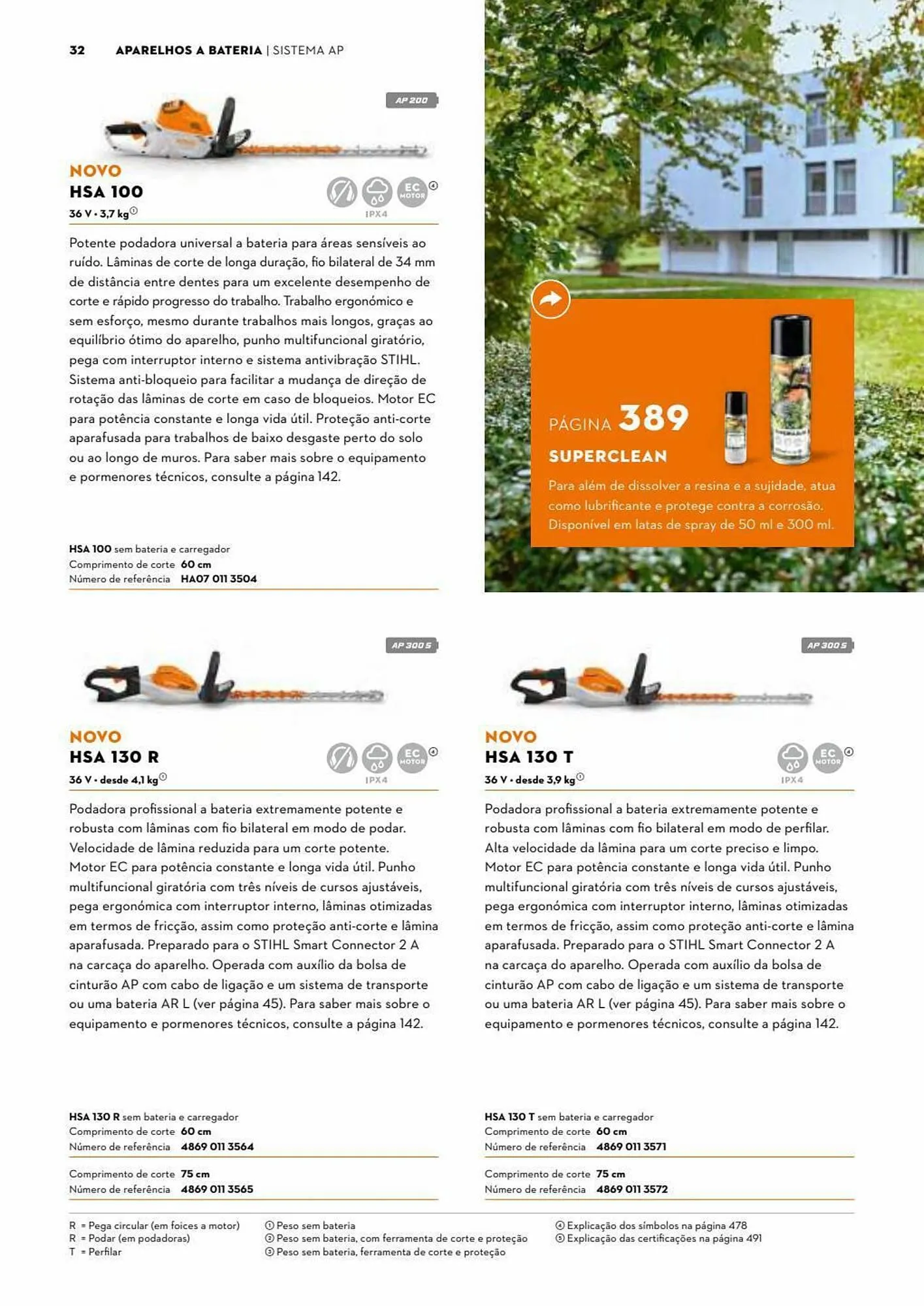 Folheto Folheto Stihl de 3 de julho até 31 de dezembro 2023 - Pagina 32