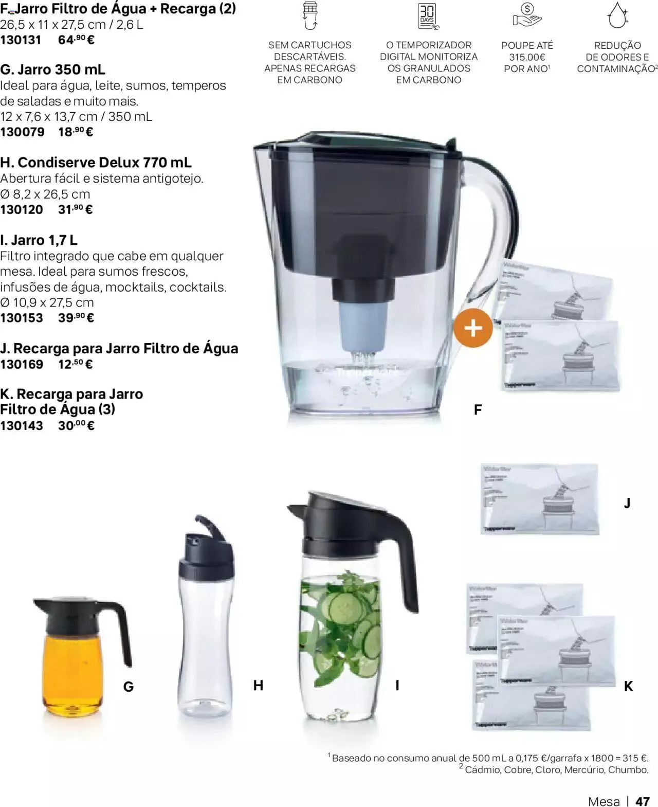 Folheto Tupperware Catálogo de 1 de setembro até 31 de dezembro 2023 - Pagina 47