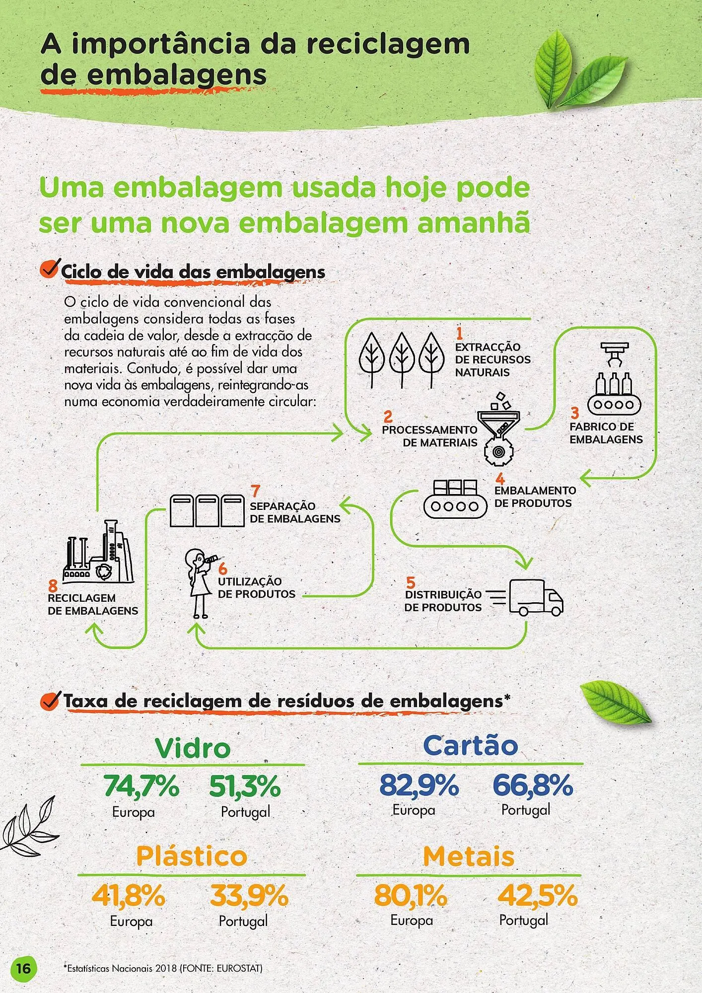 Folheto Folheto Pingo Doce de 19 de outubro até 26 de dezembro 2026 - Pagina 16