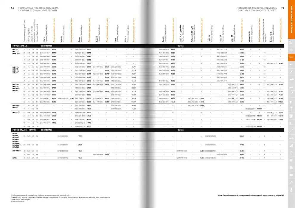Folheto Catálogo STIHL 2025 de 29 de janeiro até 31 de dezembro 2025 - Pagina 48