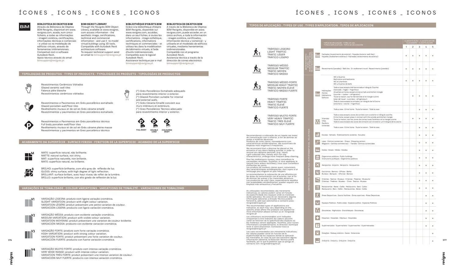 Folheto Folheto de Revigres até 31.12.2025 de 5 de janeiro até 31 de dezembro 2025 - Pagina 190