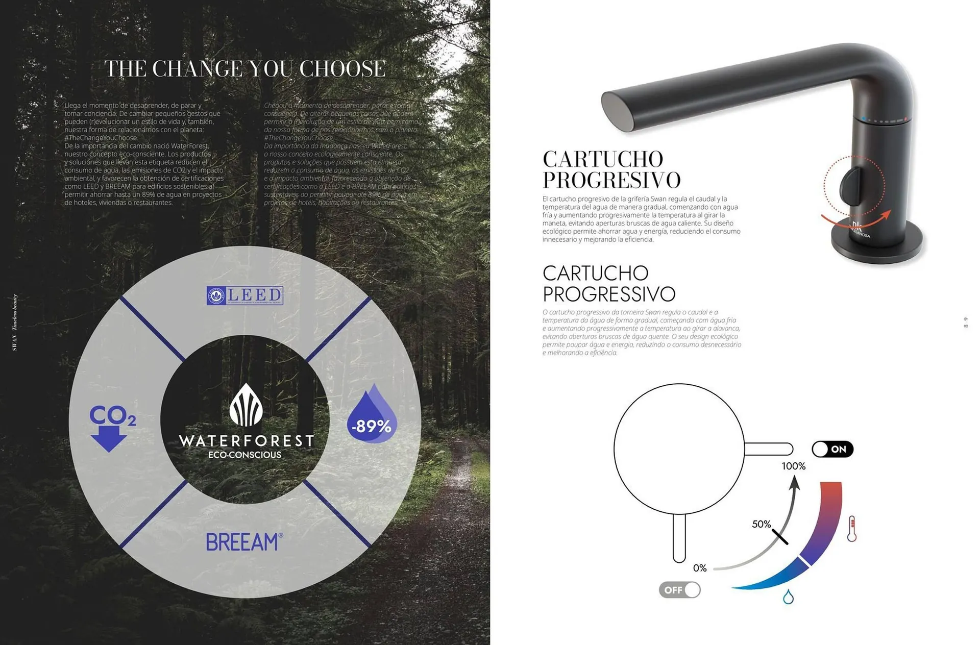 Folheto Catálogo Porcelanosa de 14 de outubro até 31 de dezembro 2025 - Pagina 6