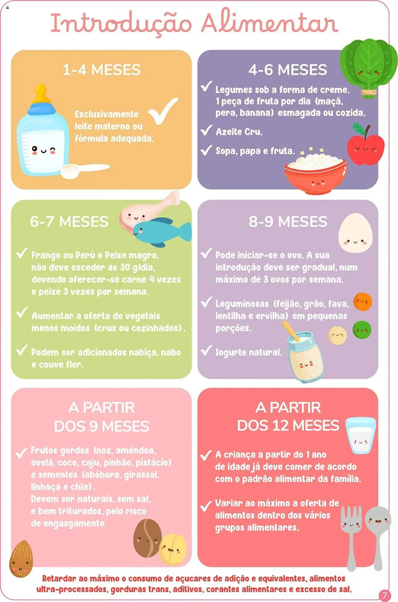 Folheto Folheto Intermarché de 24 de janeiro até 31 de março 2025 - Pagina 7