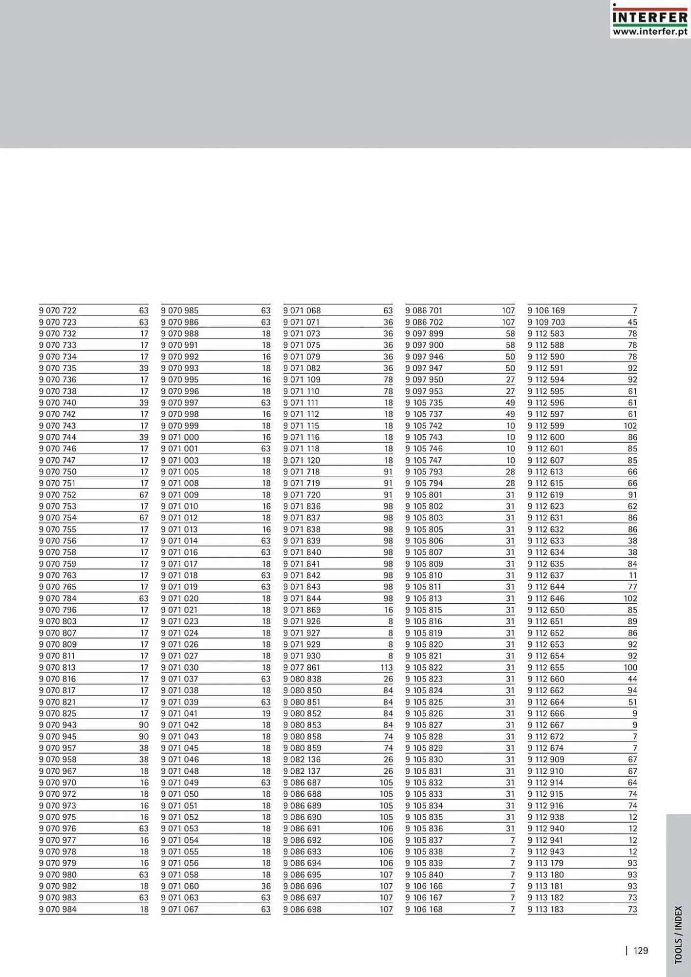 Folheto Folheto Interfer de 4 de março até 30 de setembro 2025 - Pagina 131