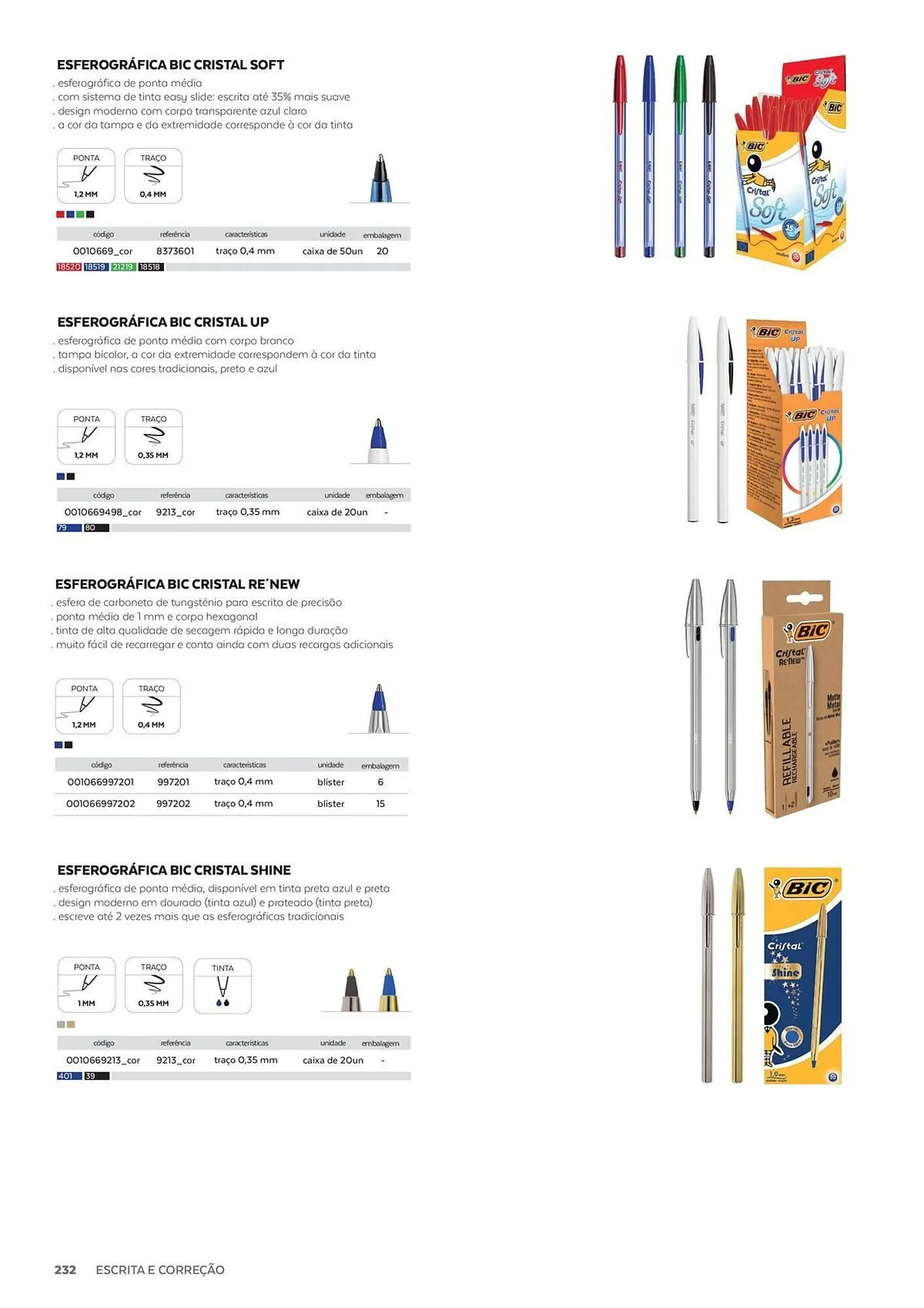 Folheto Folheto Olmar de 19 de setembro até 31 de dezembro 2025 - Pagina 232