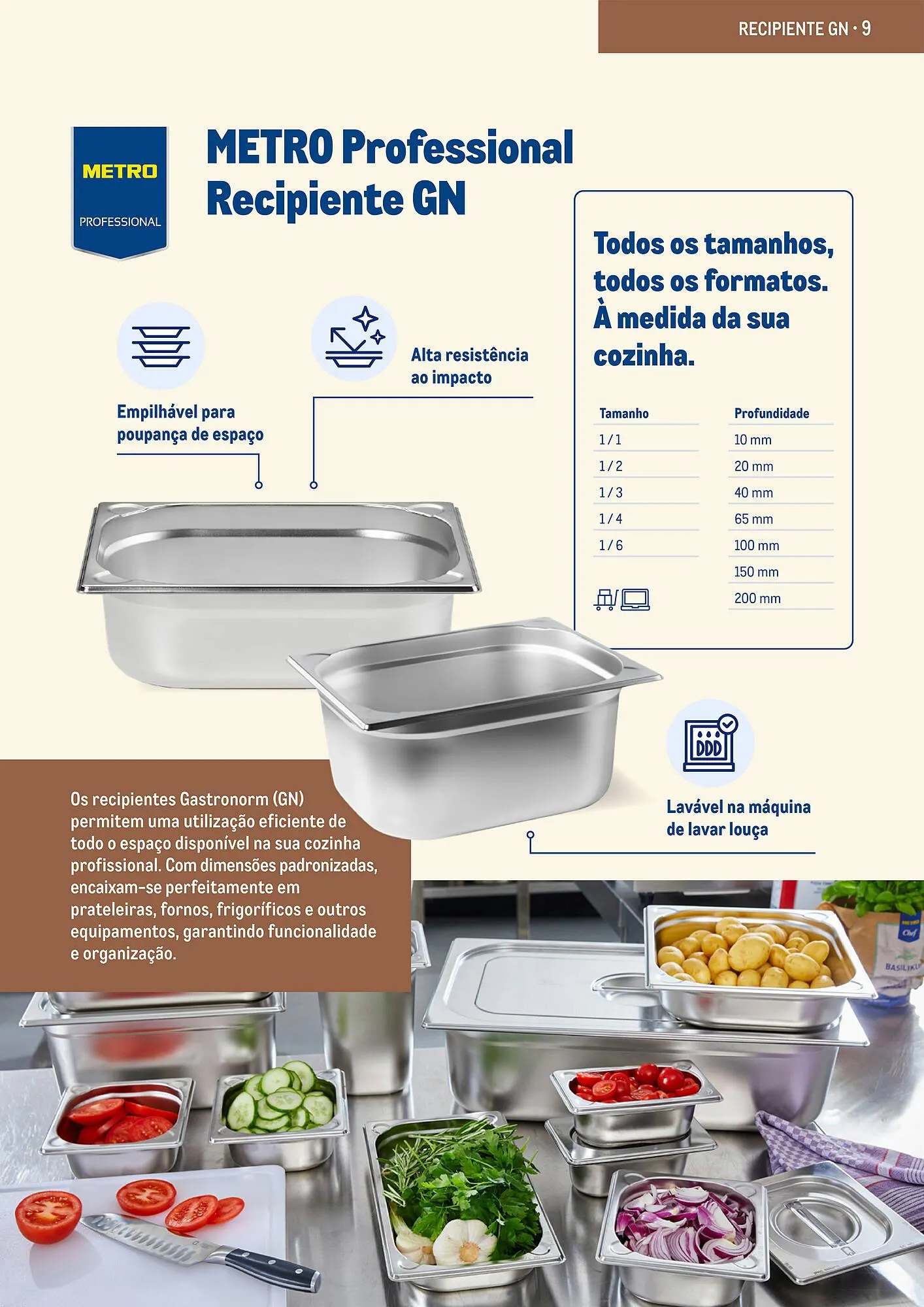 Folheto Folheto Makro de 1 de março até 31 de maio 2025 - Pagina 9