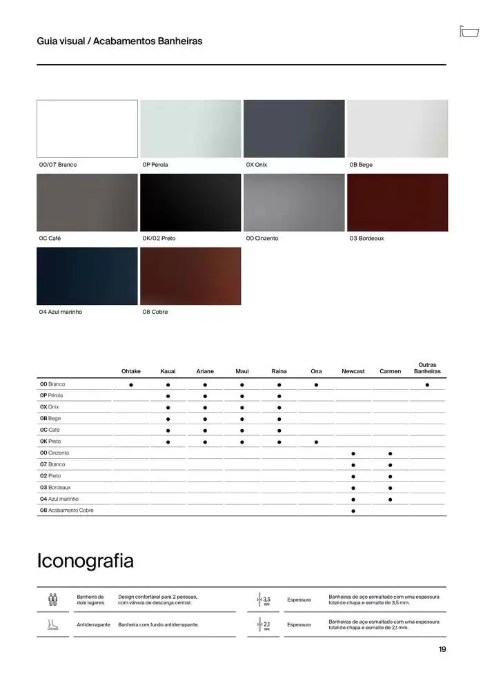 Folheto Soluções de Banho  de 6 de janeiro até 31 de dezembro 2025 - Pagina 21