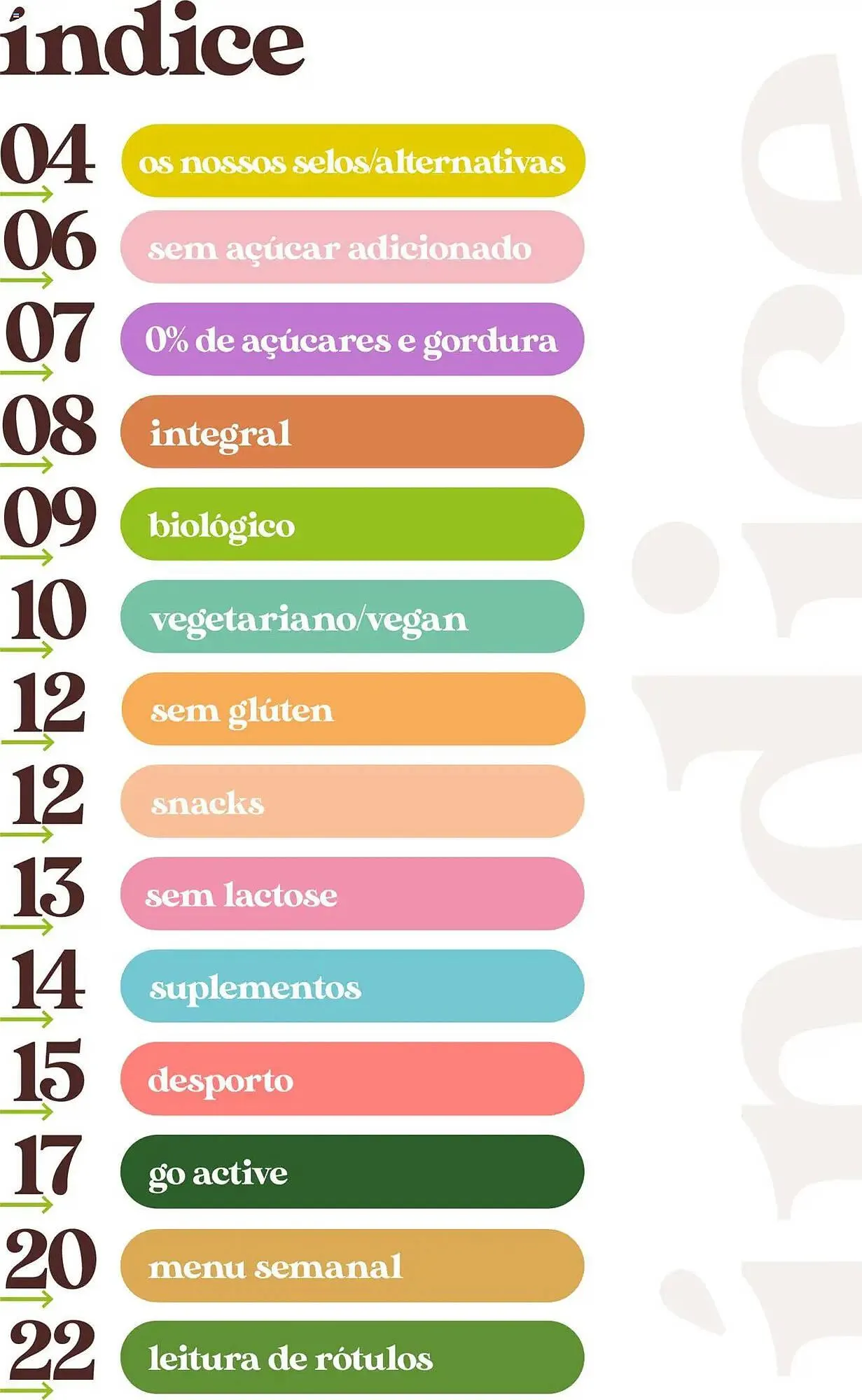 Folheto Folheto Pingo Doce de 6 de maio até 19 de maio 2025 - Pagina 3
