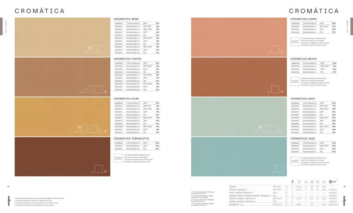 Folheto REVIGRES CATÁLOGO GERAL de 3 de janeiro até 31 de dezembro 2025 - Pagina 19