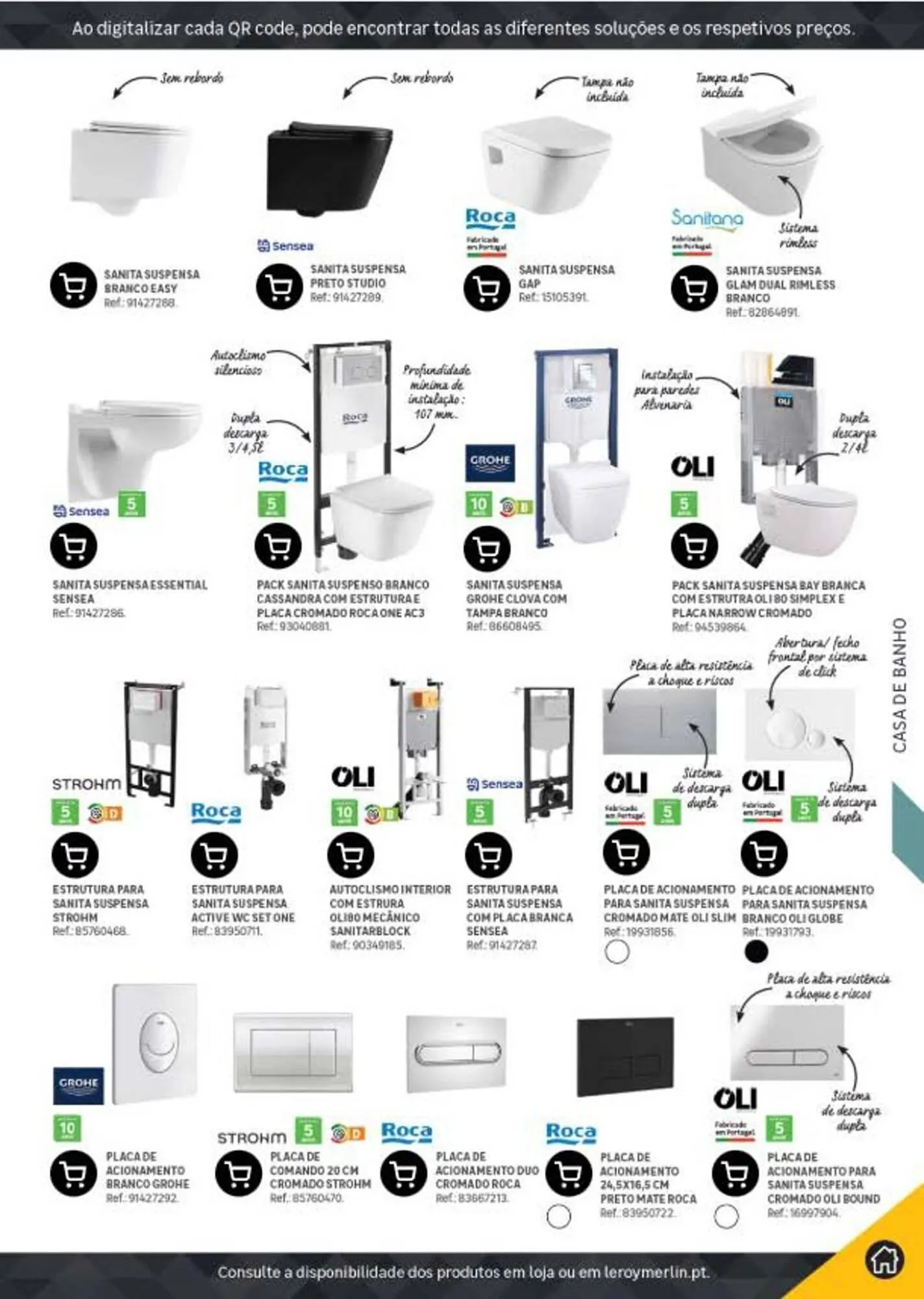 Folheto Folheto Leroy Merlin de 23 de julho até 23 de julho 2026 - Pagina 227