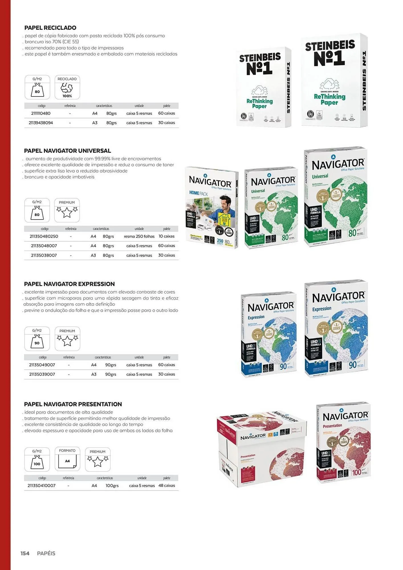 Folheto Folheto Olmar de 4 de junho até 1 de janeiro 2026 - Pagina 110
